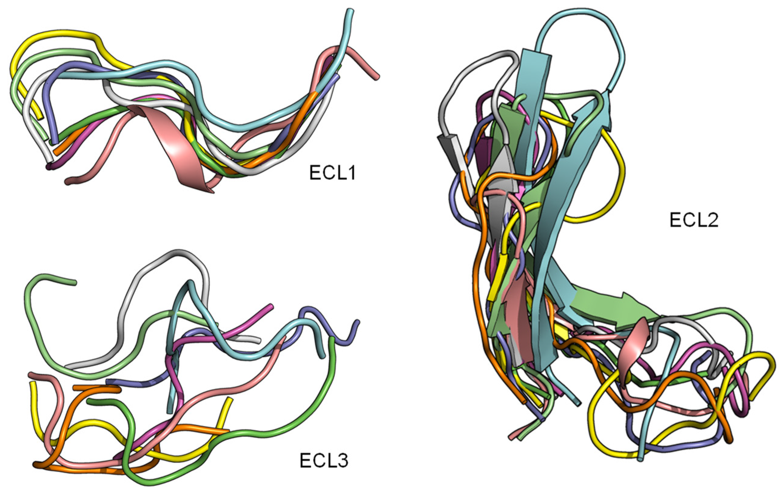 Molecules 27 00210 g004