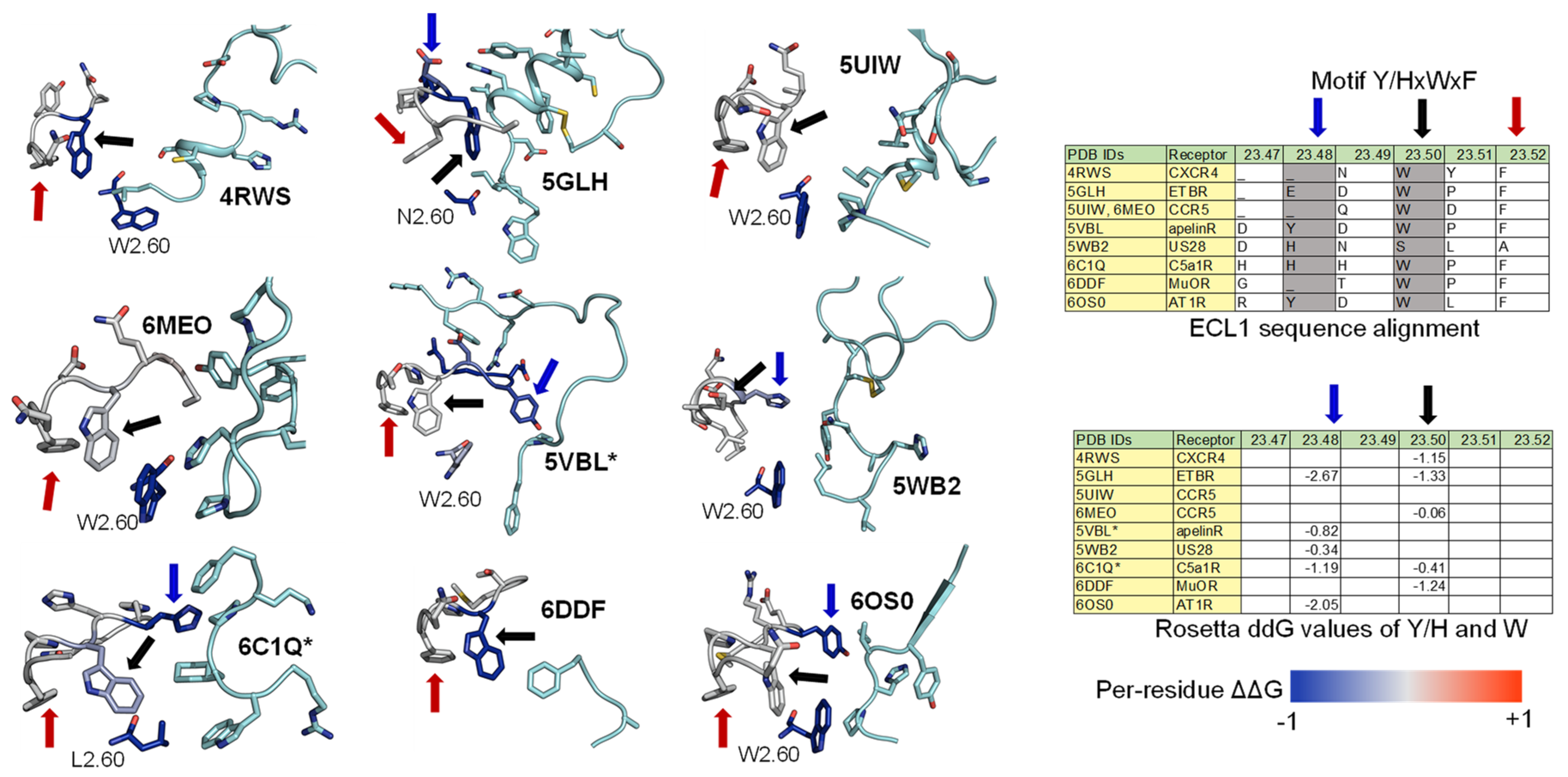 Molecules 27 00210 g005
