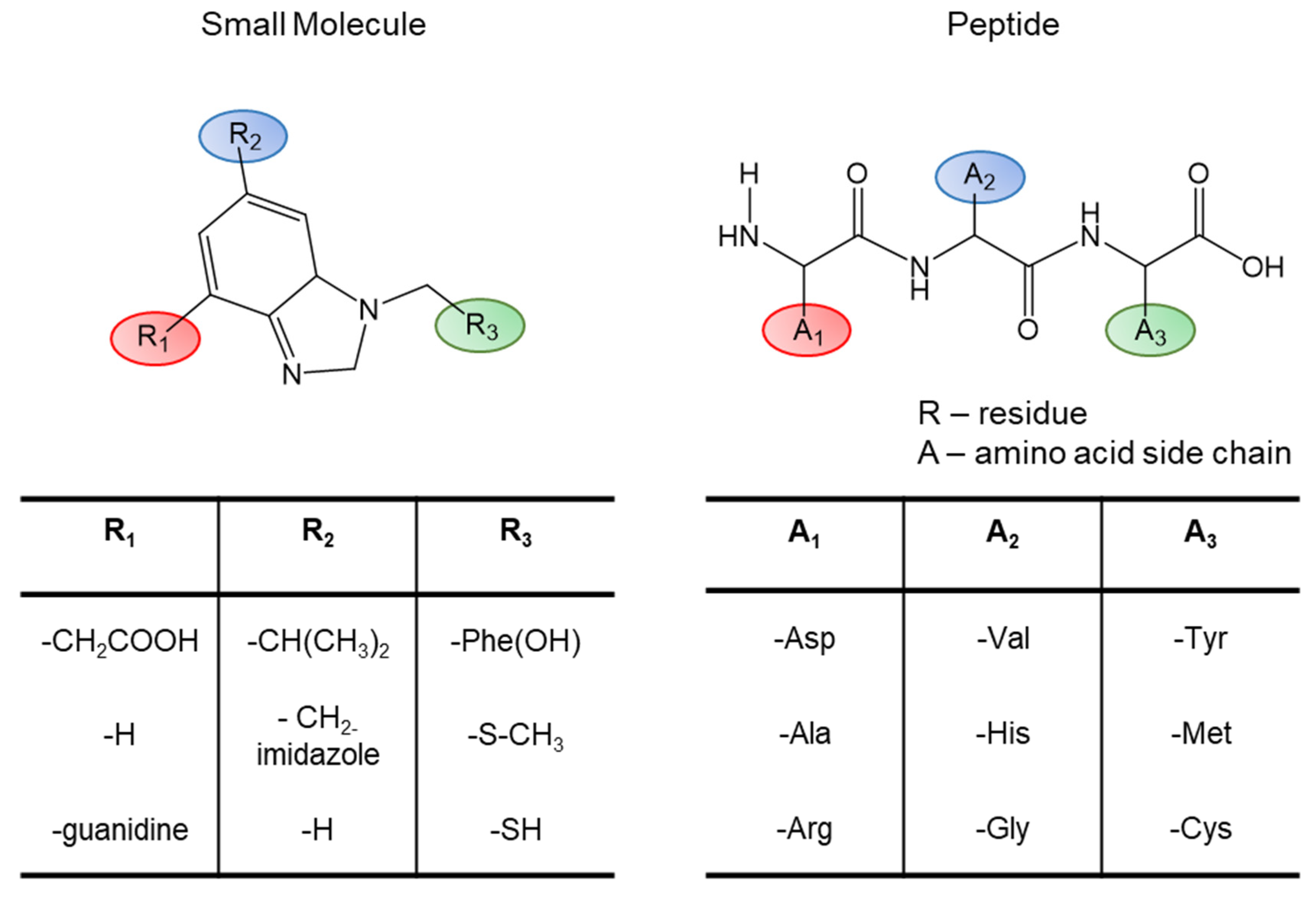 Molecules 27 00210 g010