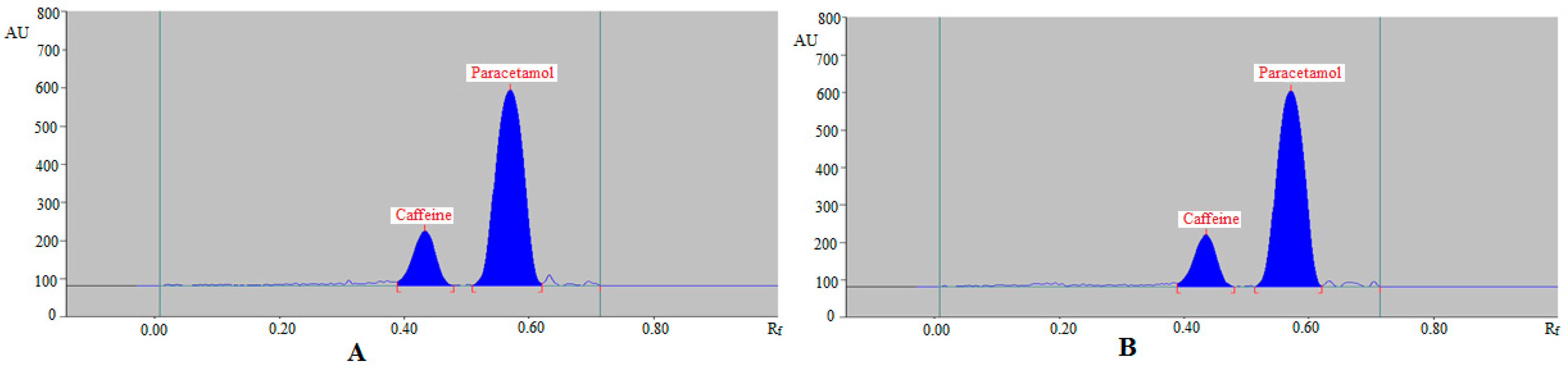 Molecules 27 00405 g007 Molecules 27 00405 g007
