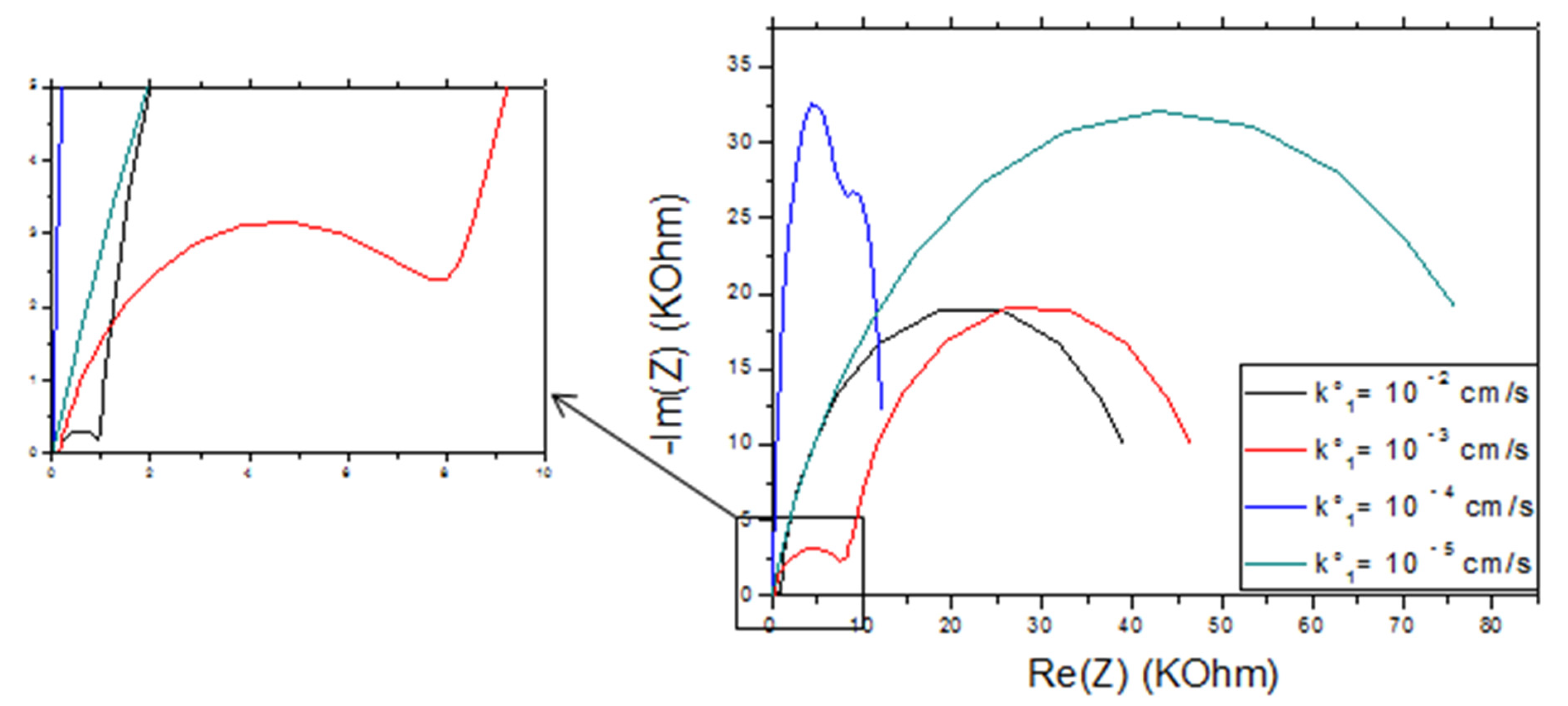 Molecules 27 00493 g008 Molecules 27 00493 g008
