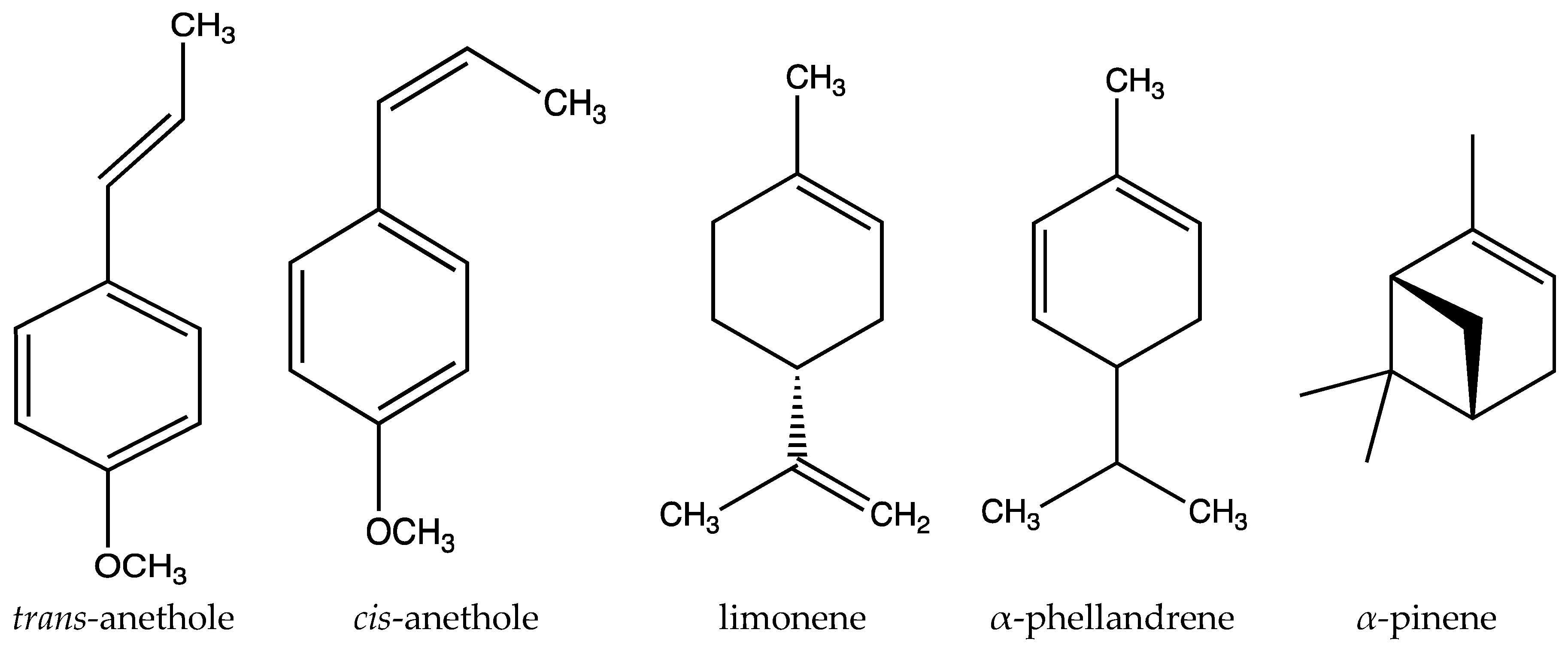 Molecules 27 00650 g002 Molecules 27 00650 g002