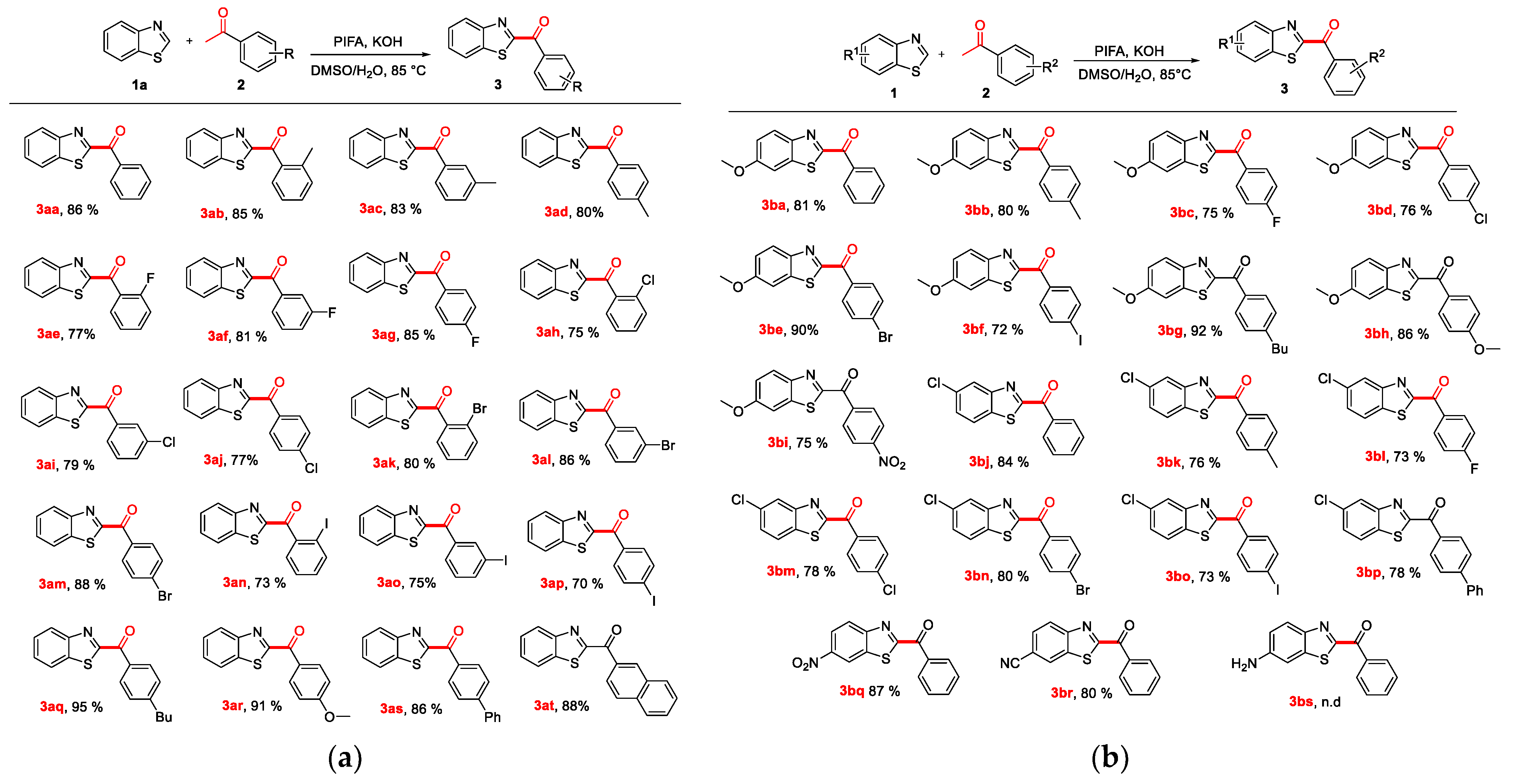 Molecules 27 00726 g004 Molecules 27 00726 g004