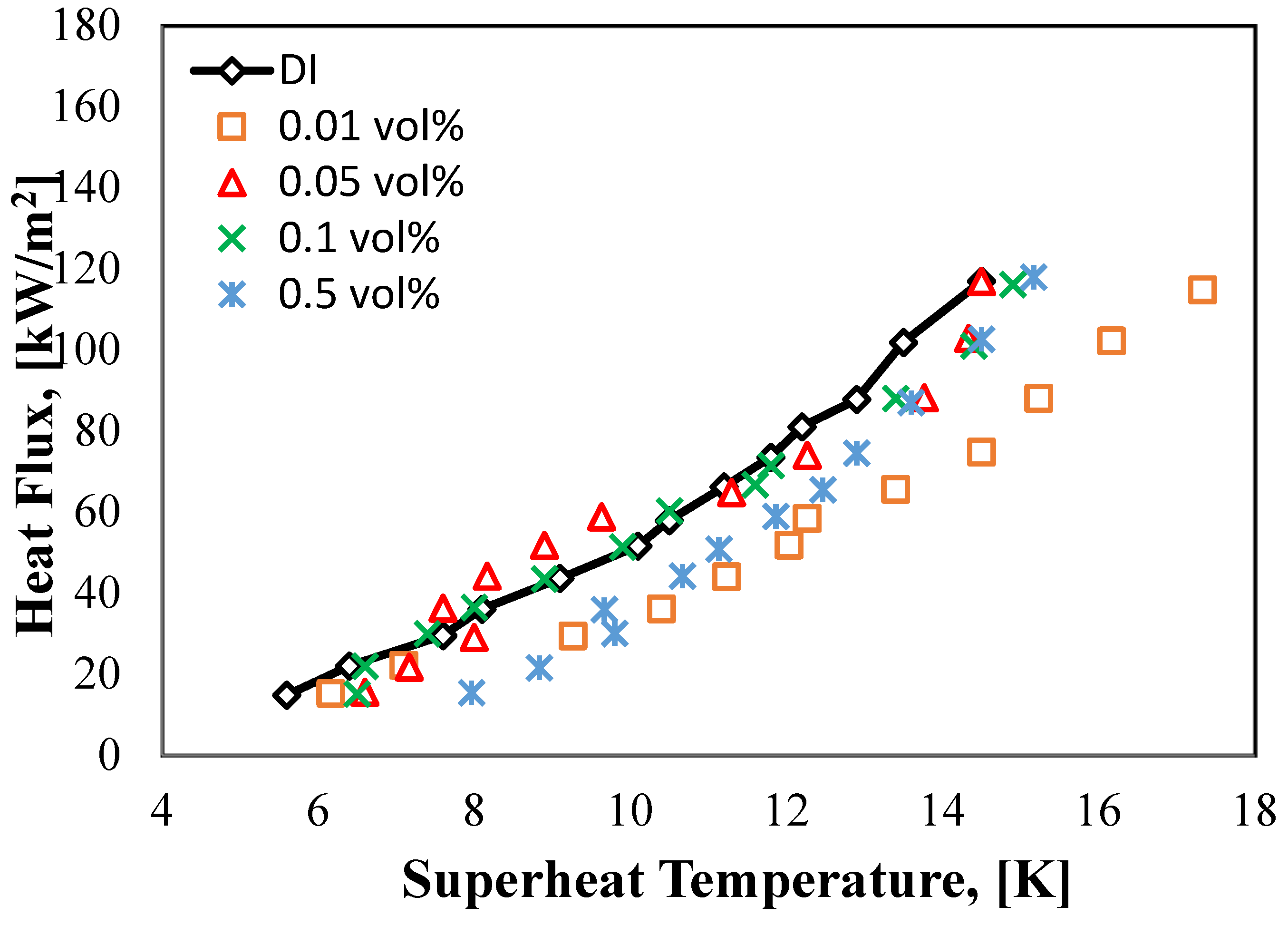 Molecules 27 00729 g009