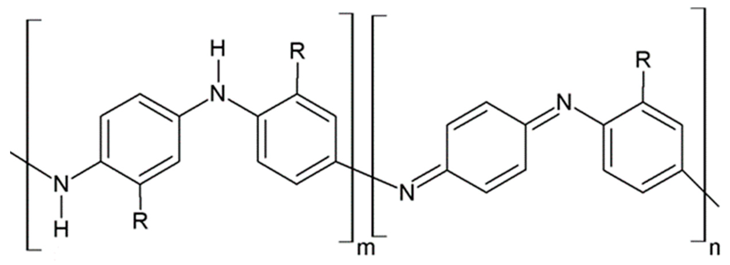 Molecules 27 00821 g002