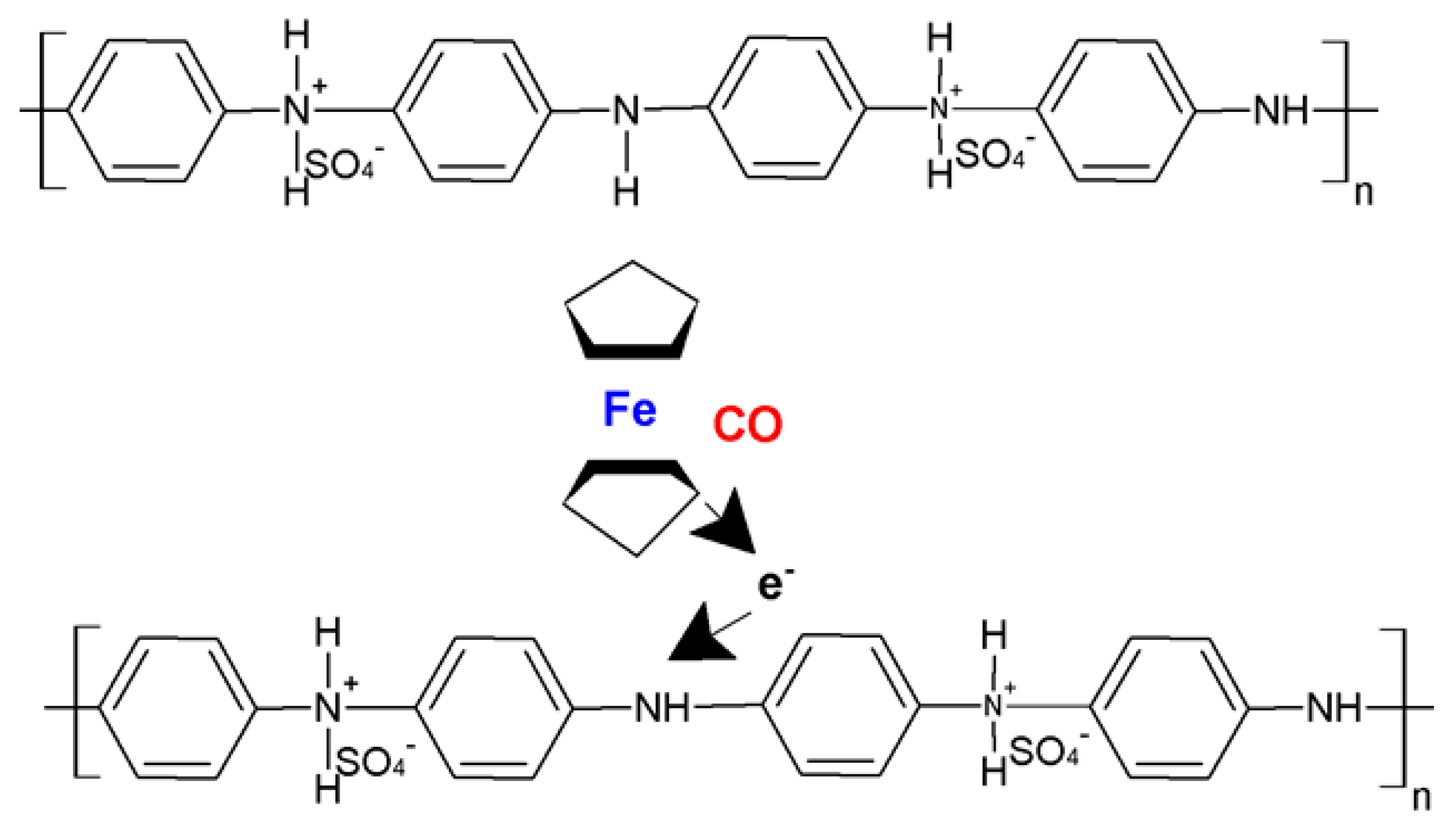 Molecules 27 00821 g006
