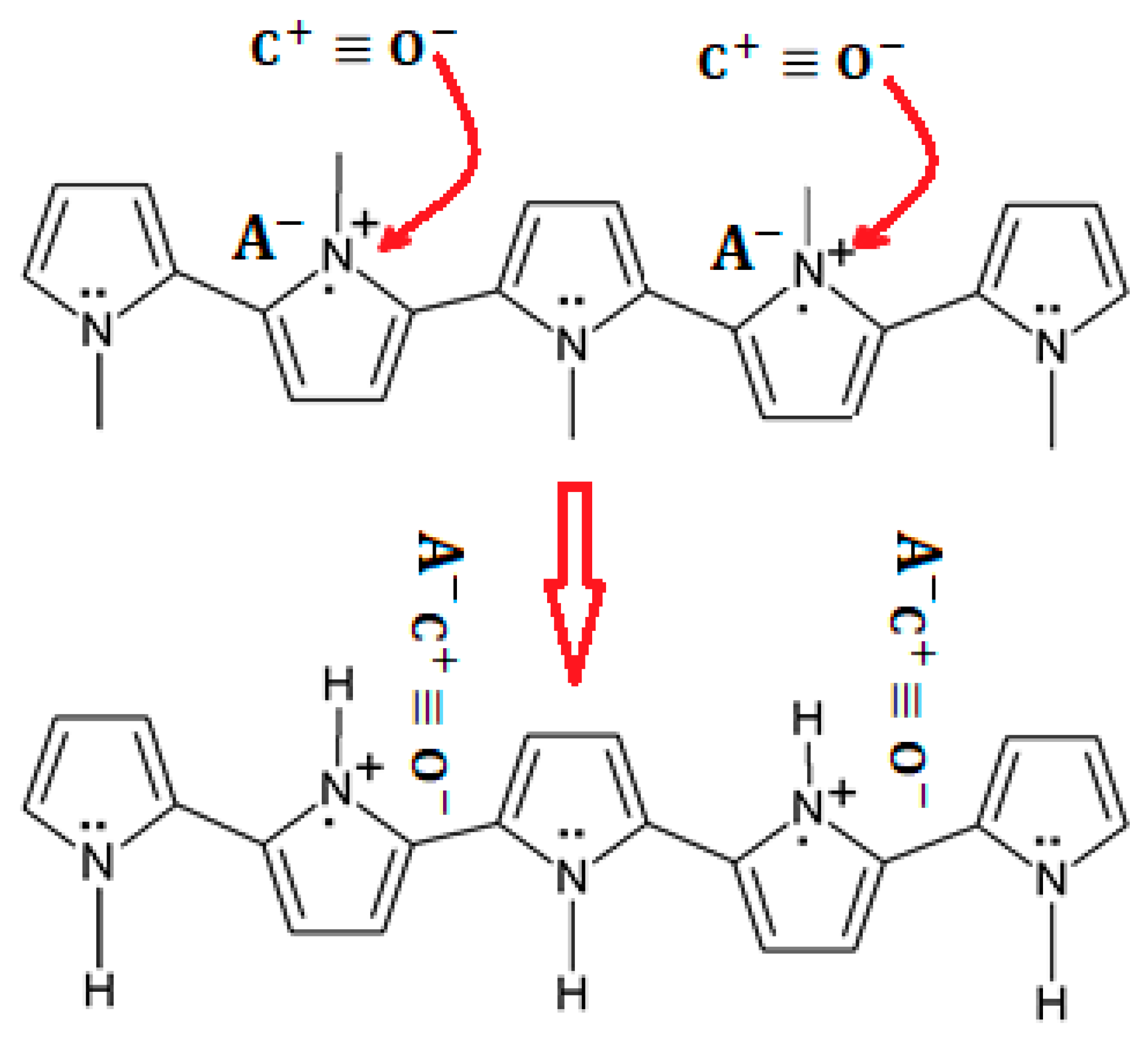 Molecules 27 00821 g008