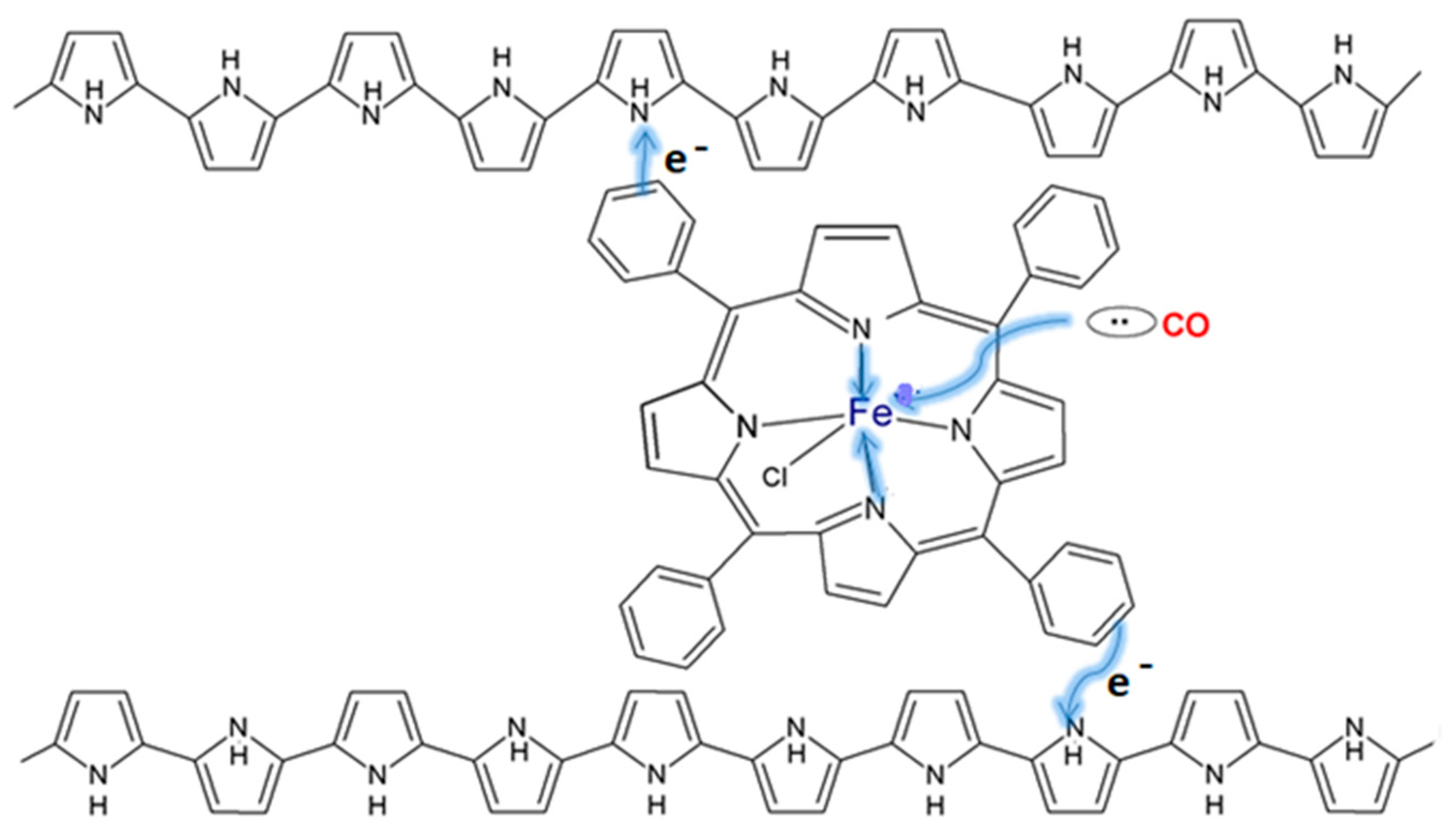 Molecules 27 00821 g009
