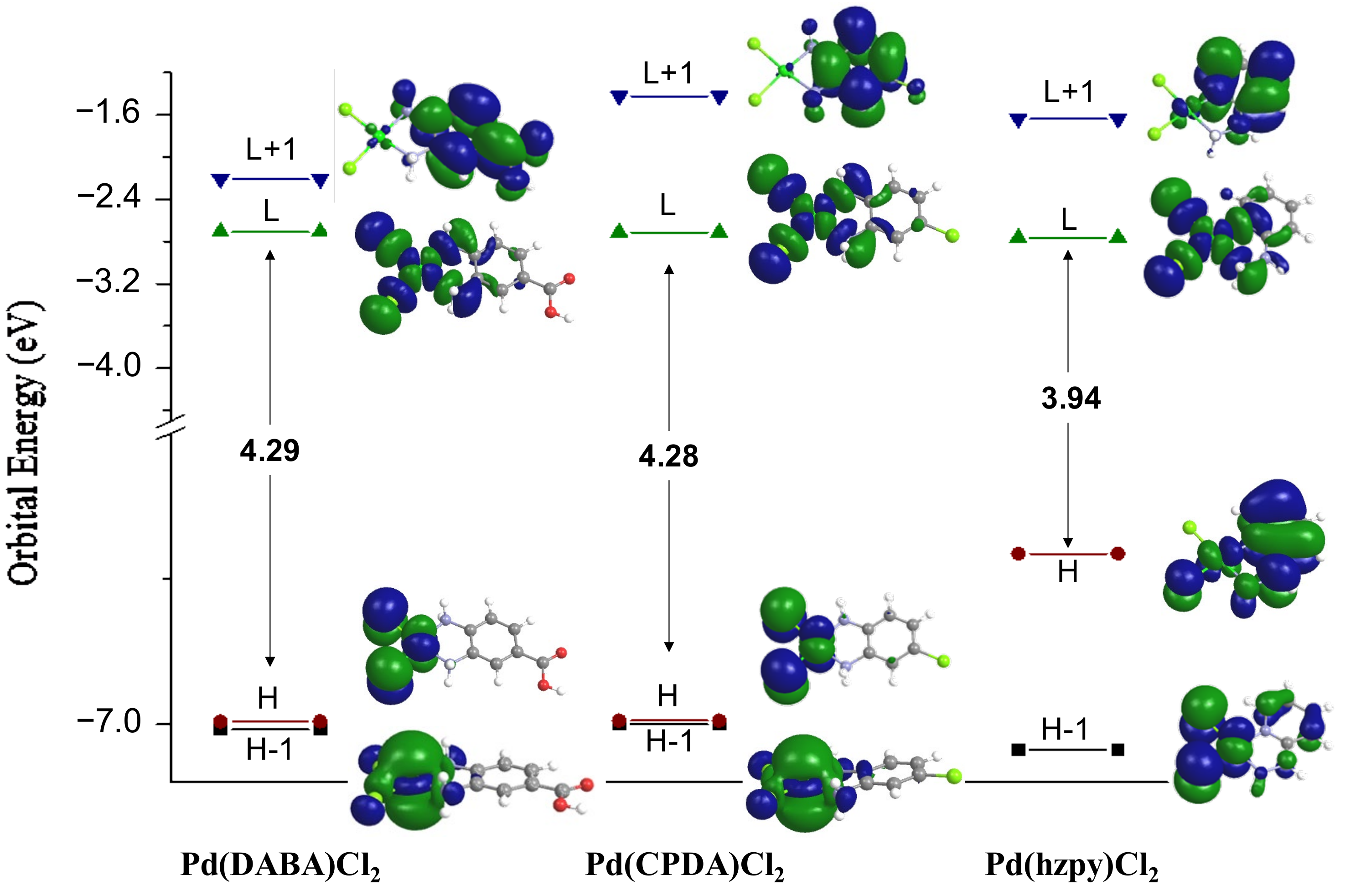 Molecules 27 00964 g009