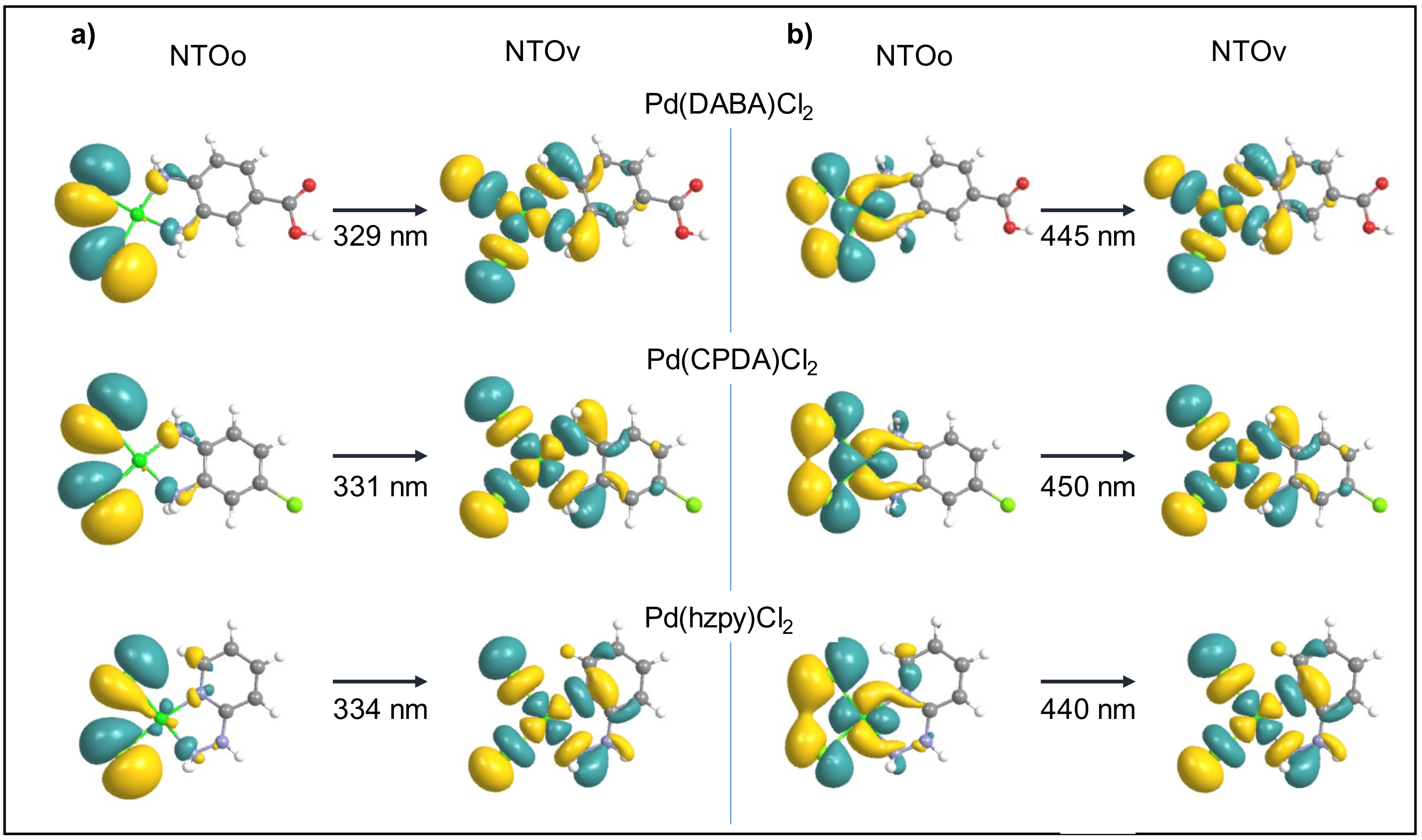 Molecules 27 00964 g010