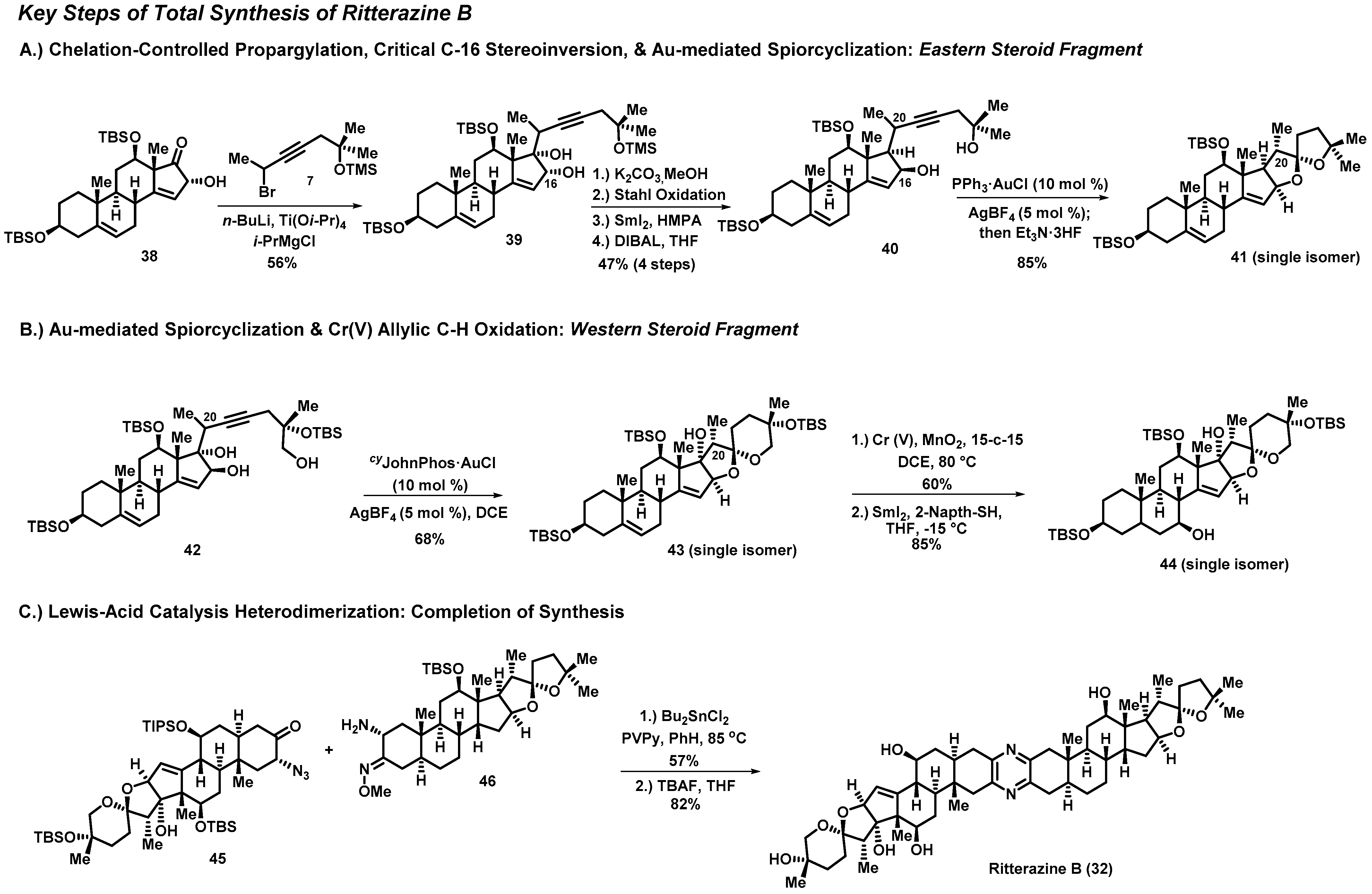 Molecules 27 01112 sch002