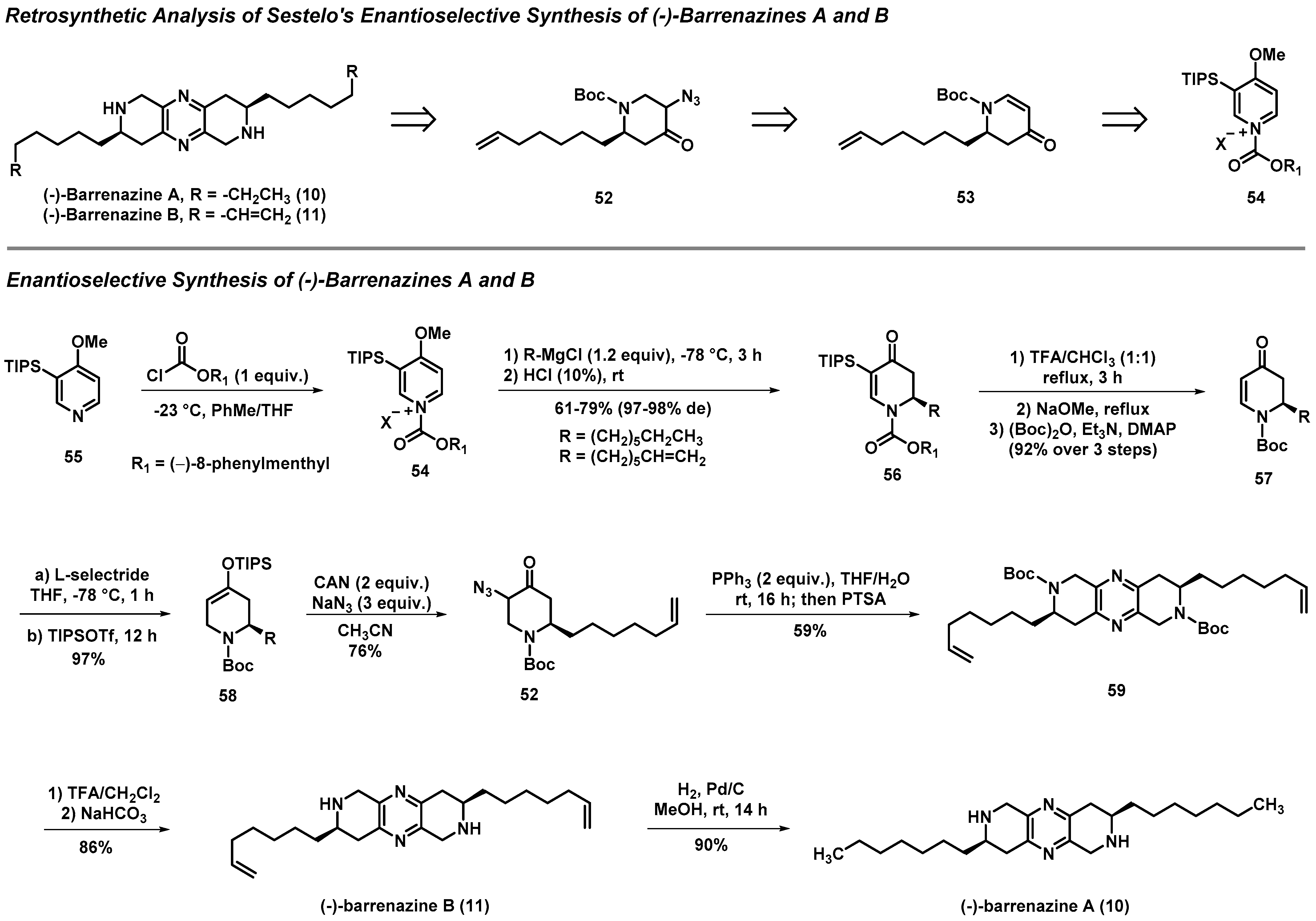 Molecules 27 01112 sch004