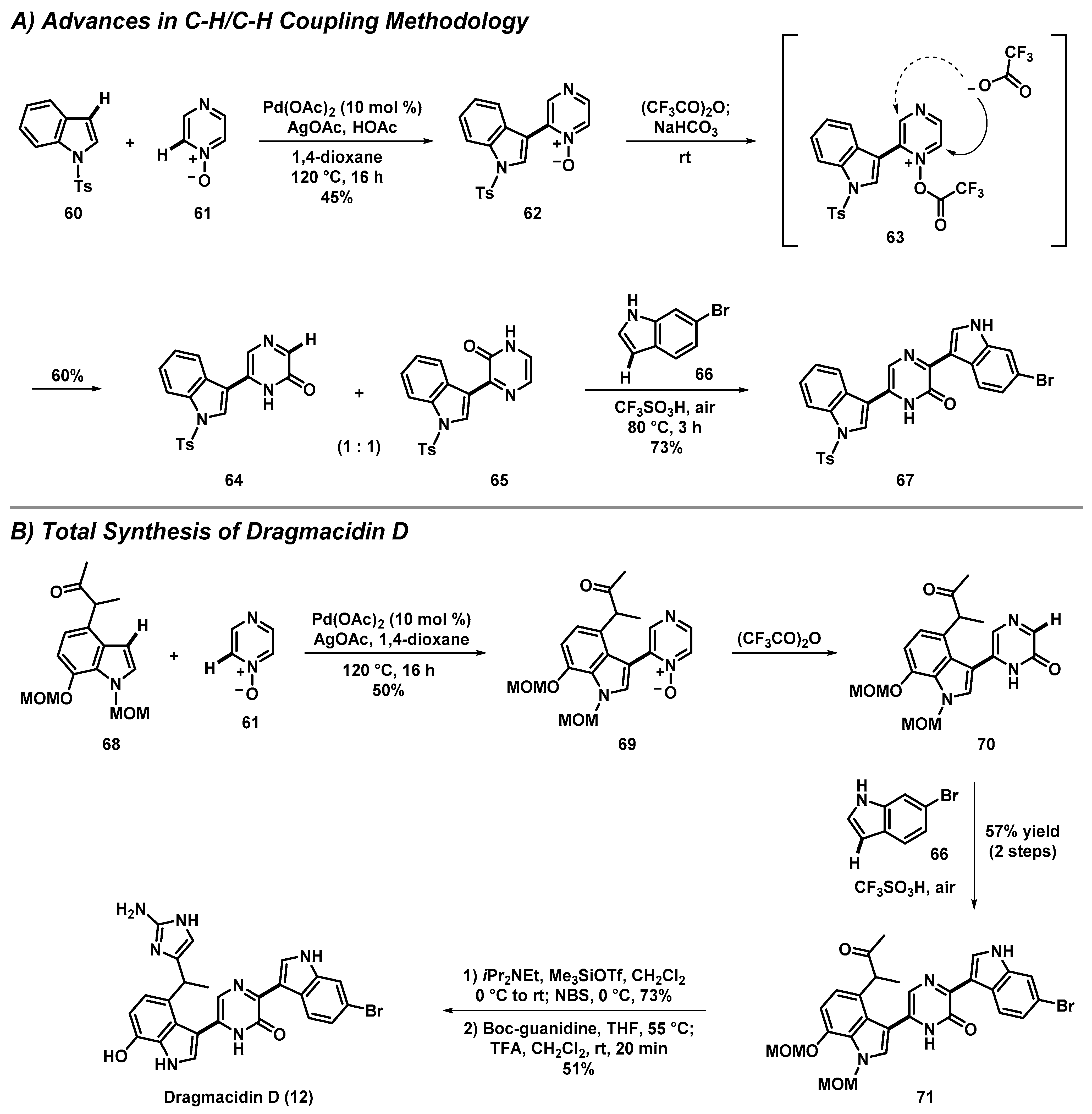 Molecules 27 01112 sch005