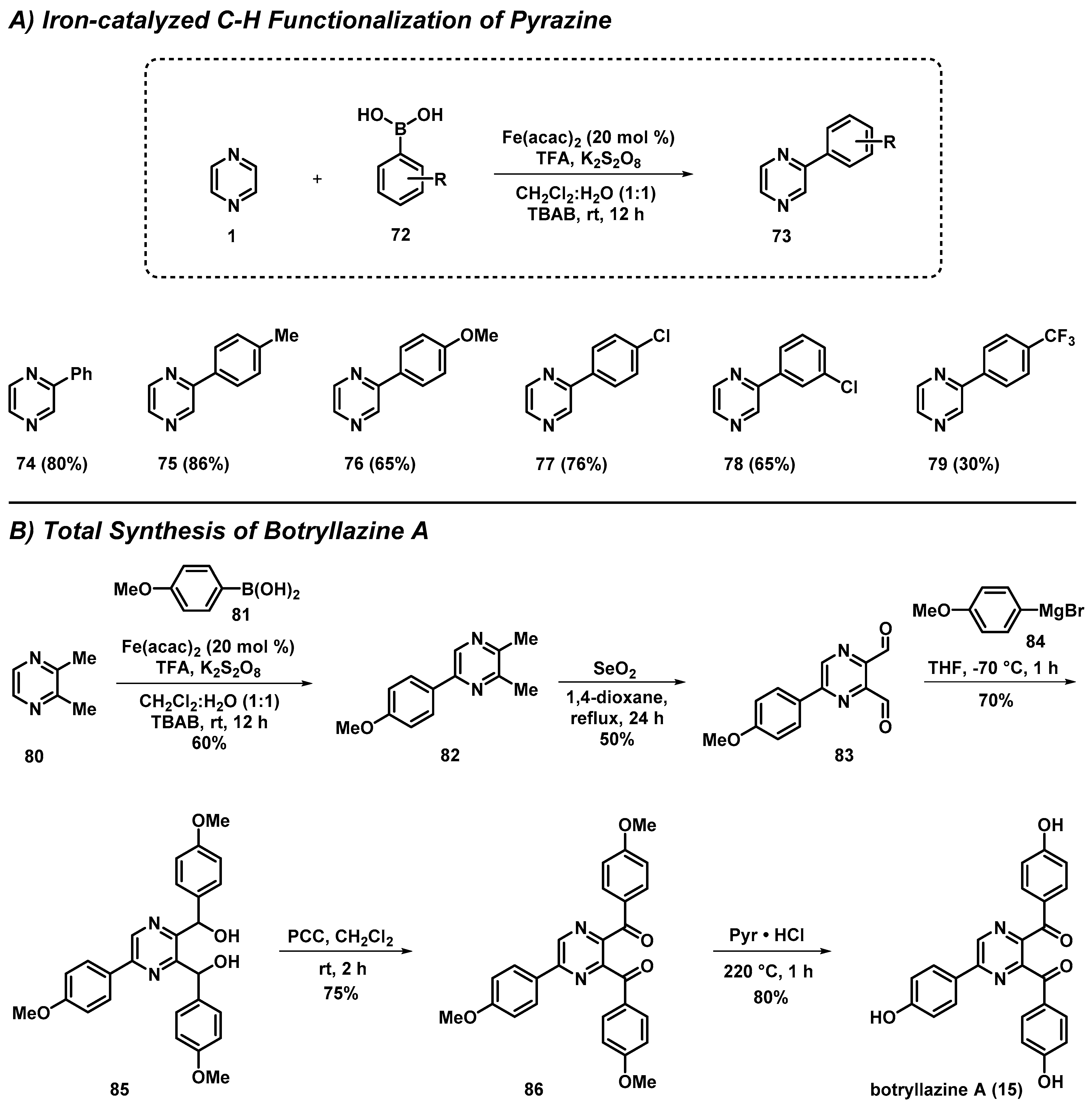 Molecules 27 01112 sch006