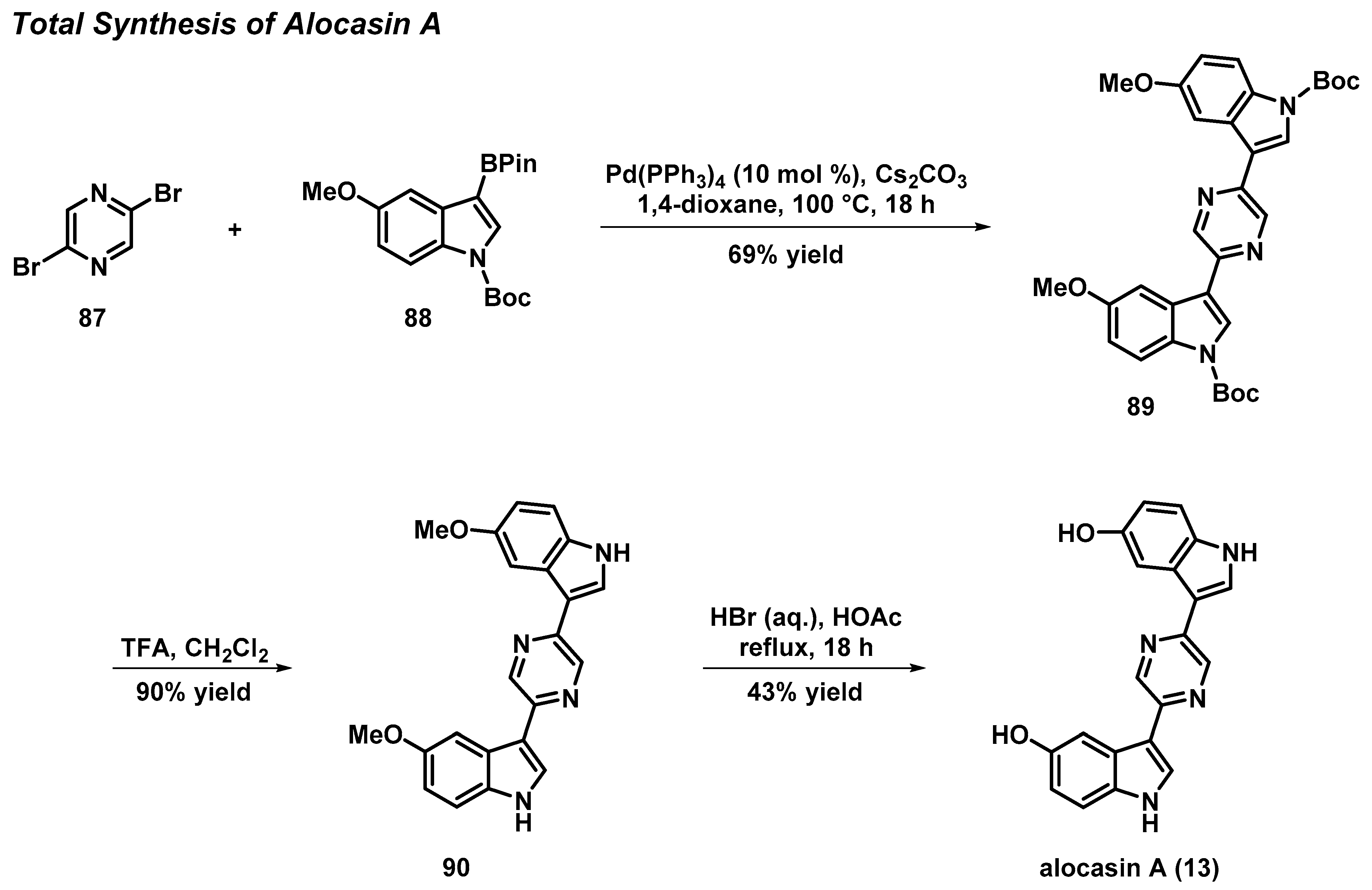 Molecules 27 01112 sch007