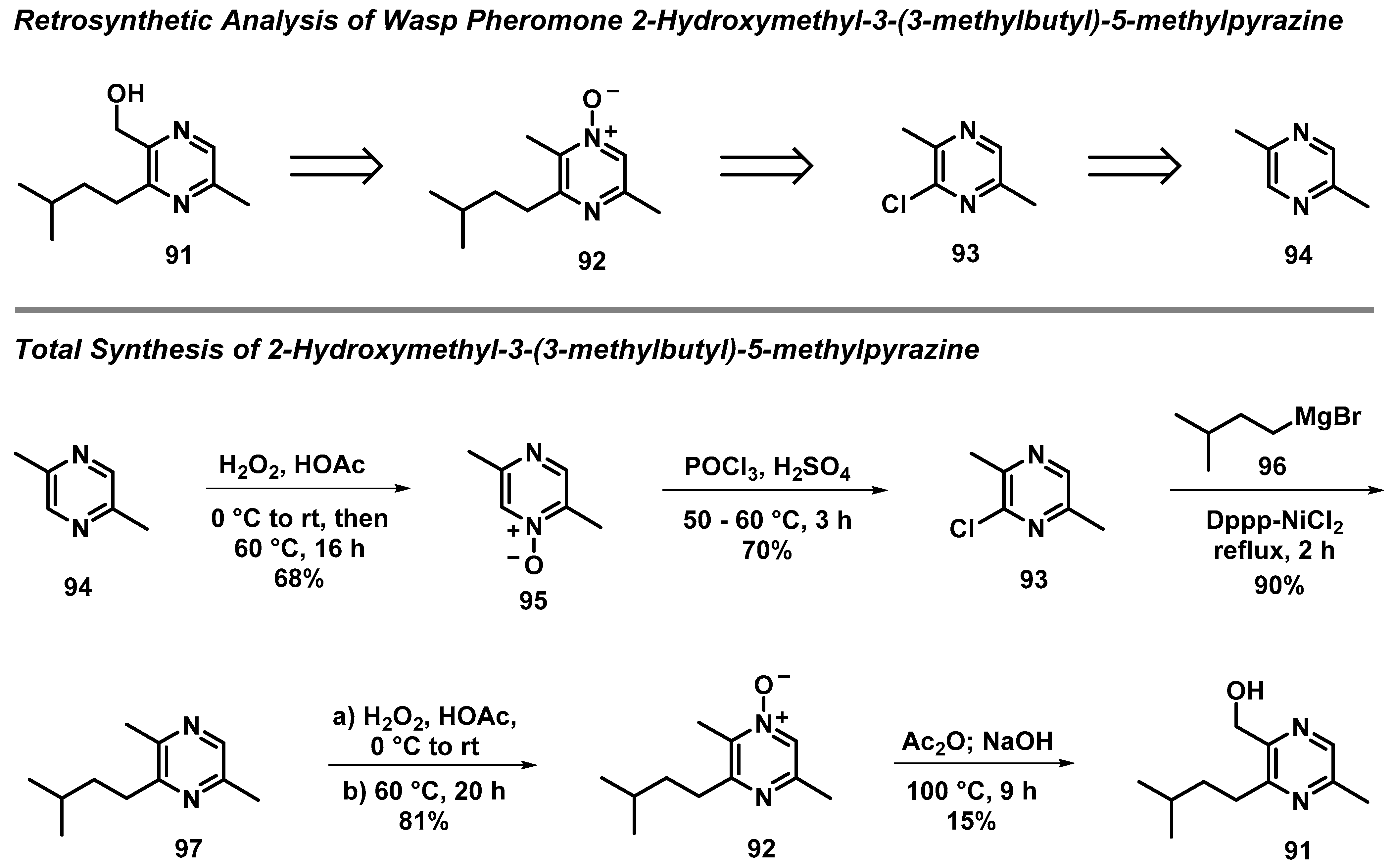 Molecules 27 01112 sch008