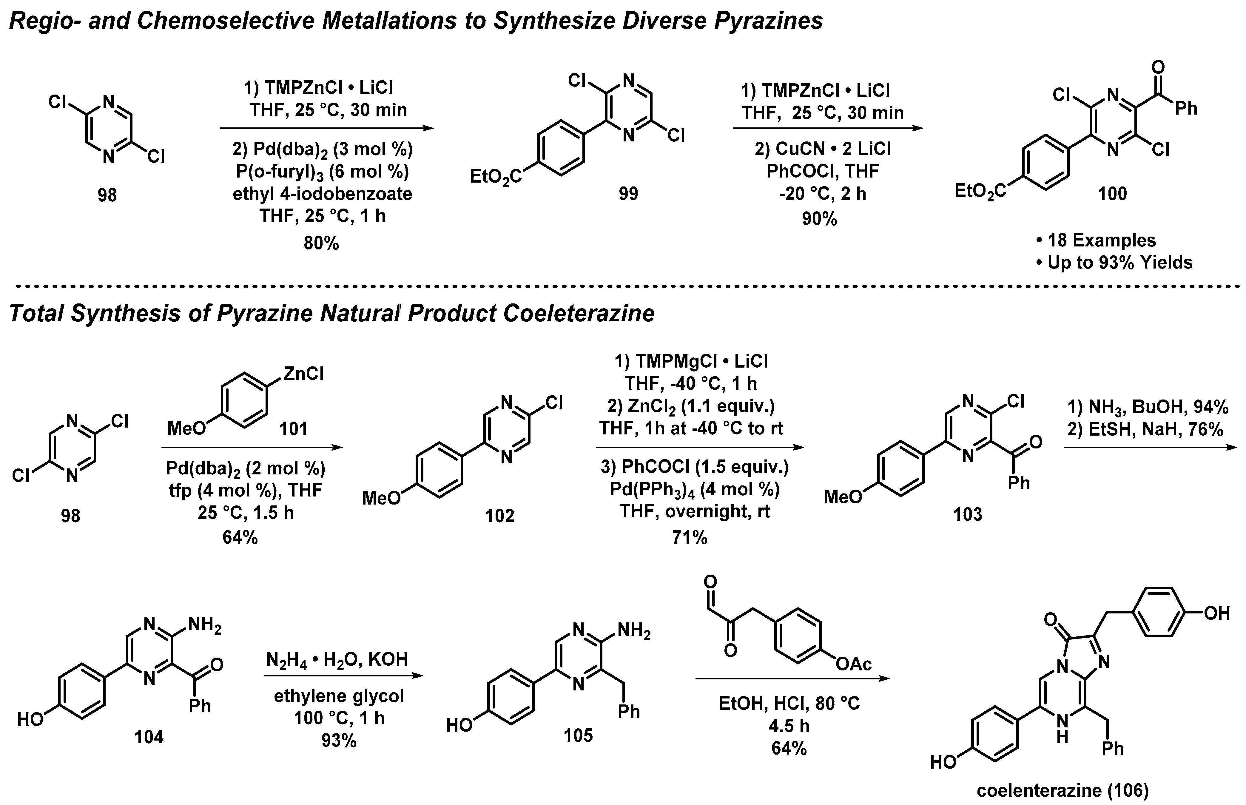 Molecules 27 01112 sch009