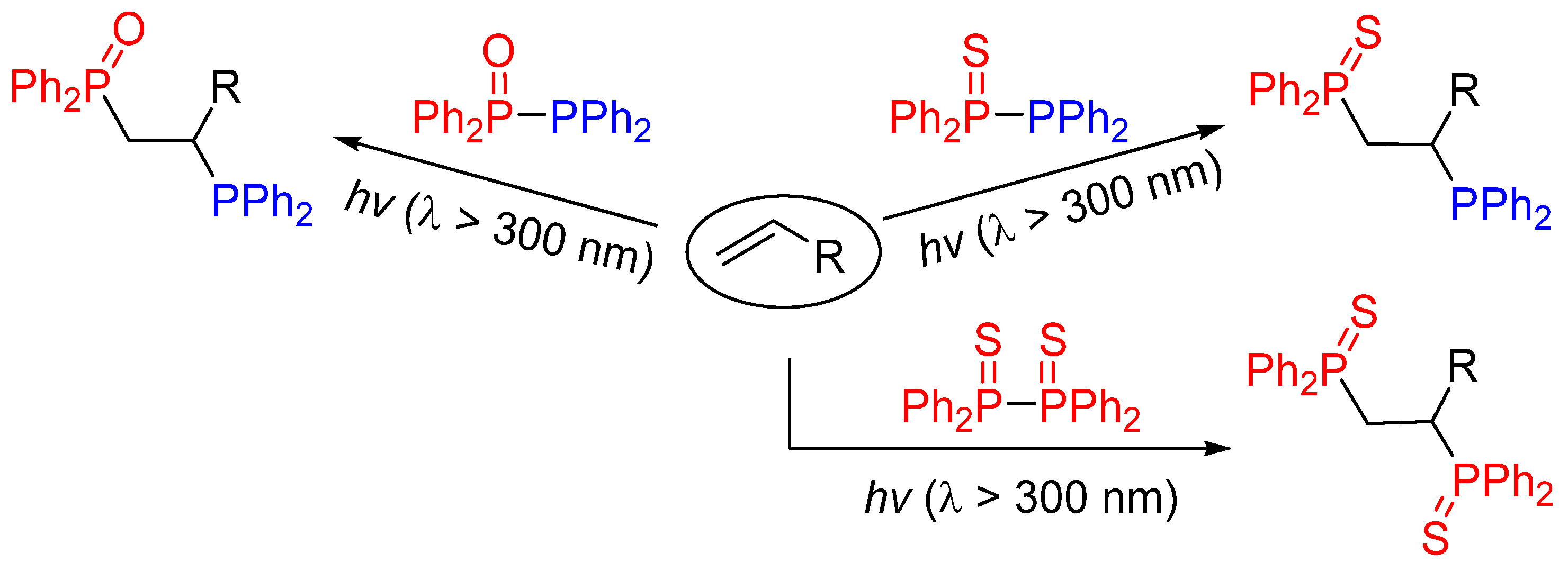 Molecules 27 01284 sch001