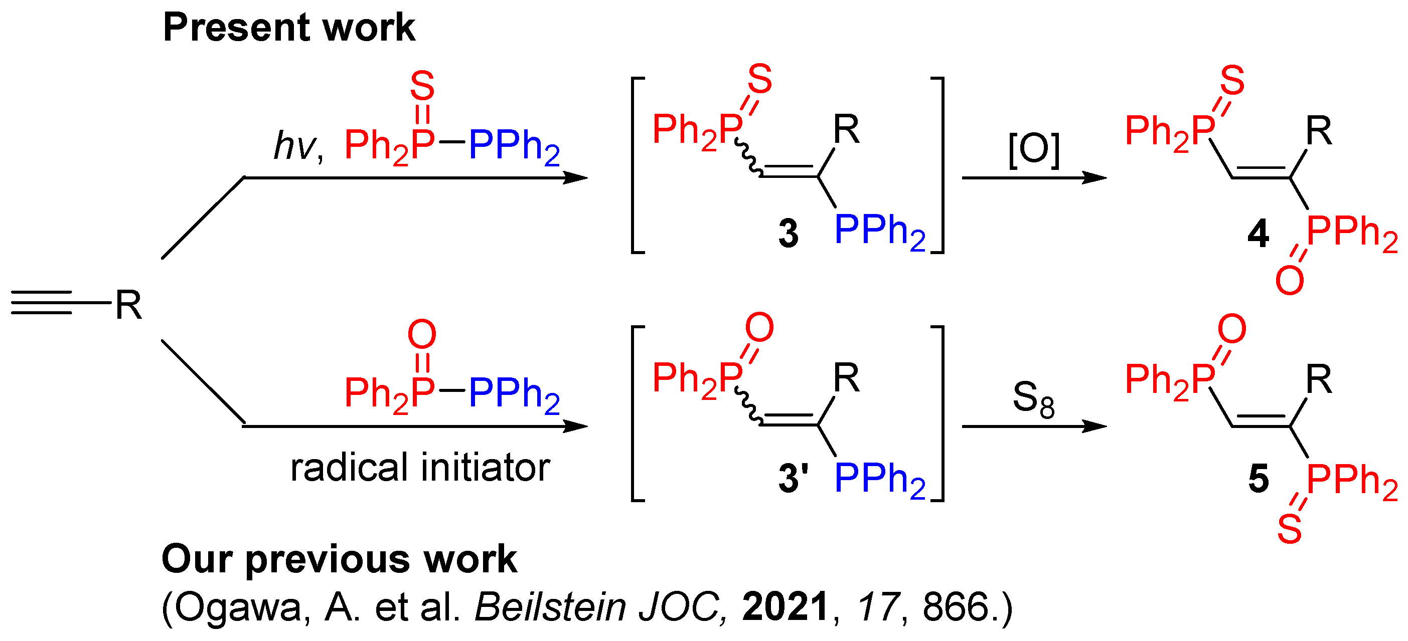 Molecules 27 01284 sch004