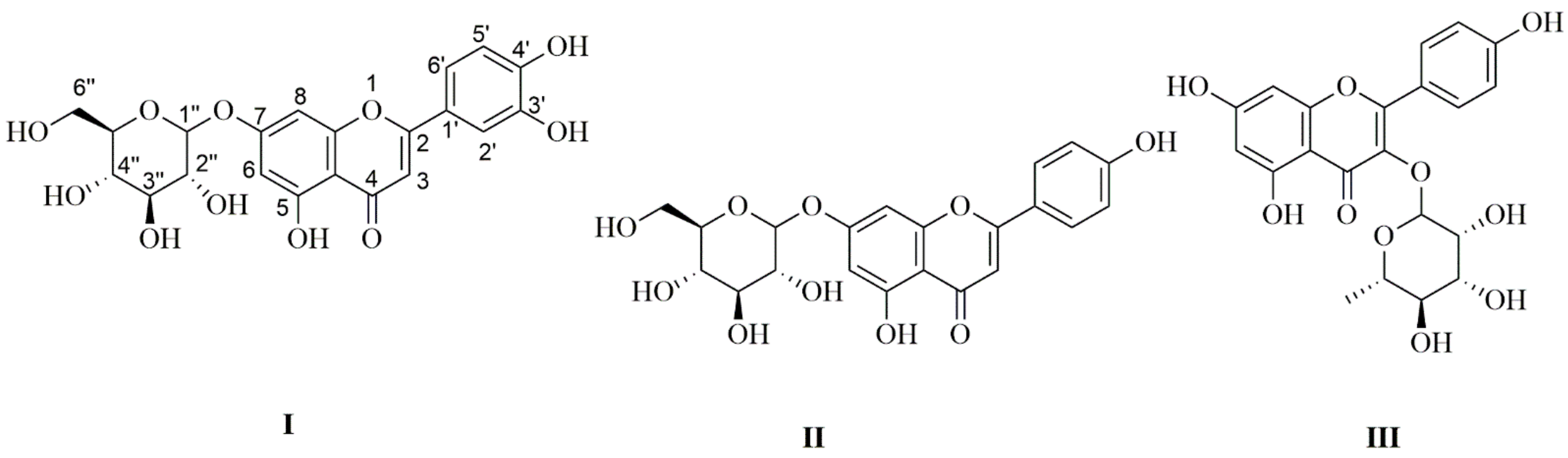 Molecules 27 01329 g002 Molecules 27 01329 g002
