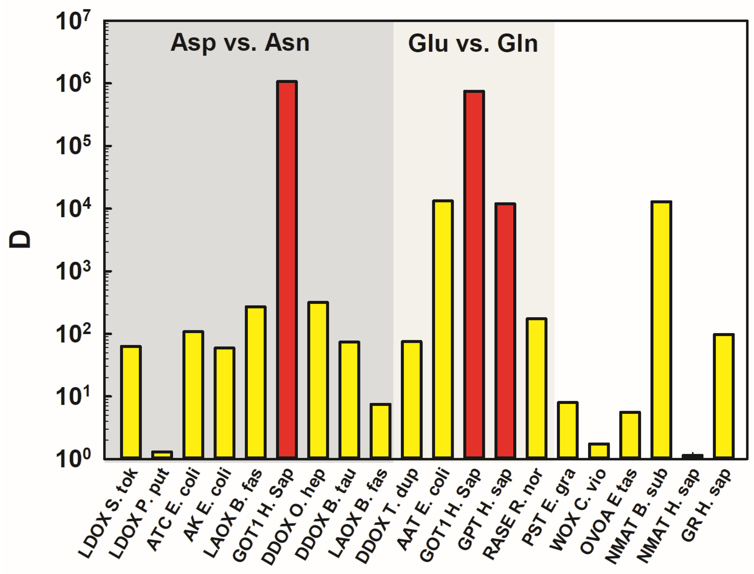 Molecules 27 01398 g001