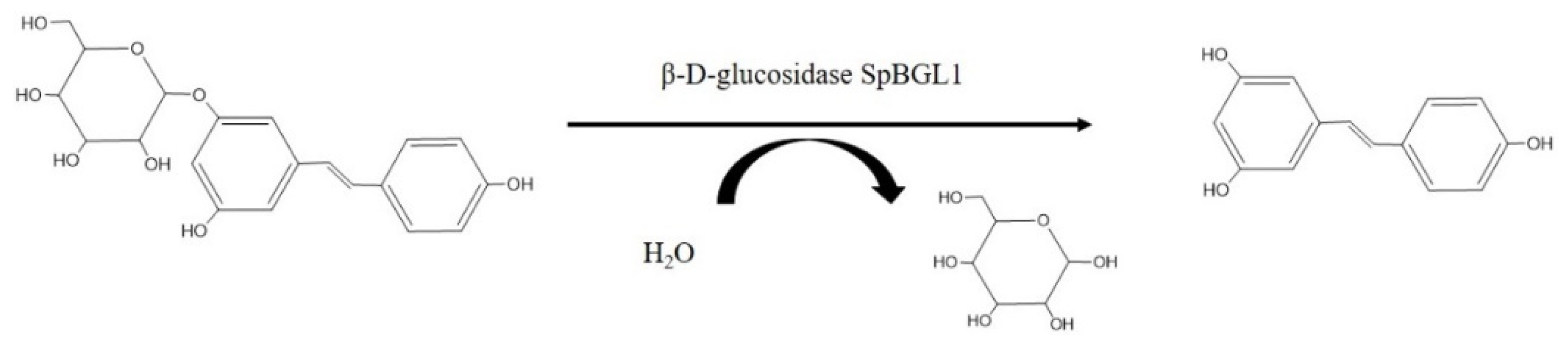 Molecules 27 01514 g001