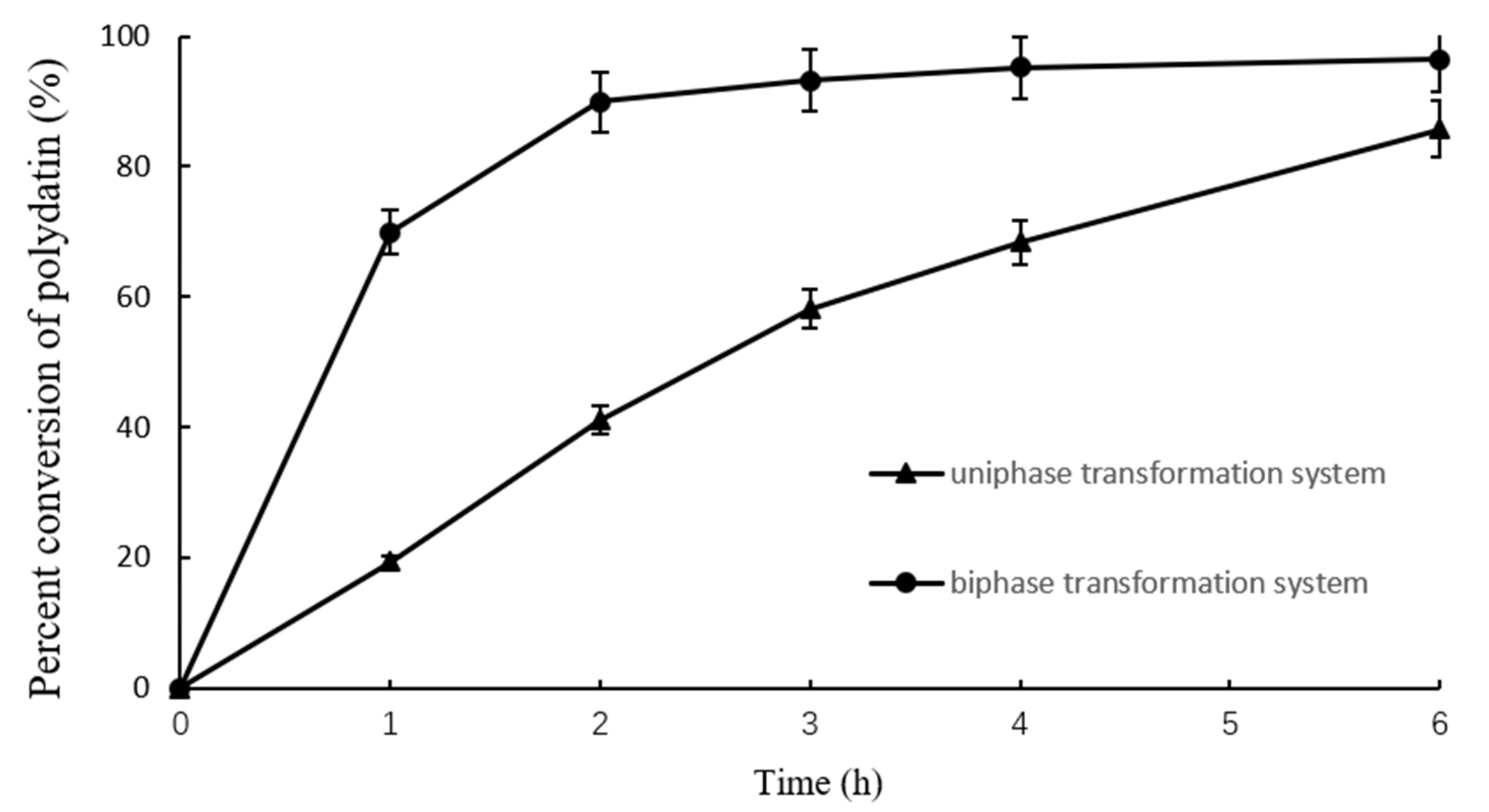 Molecules 27 01514 g009