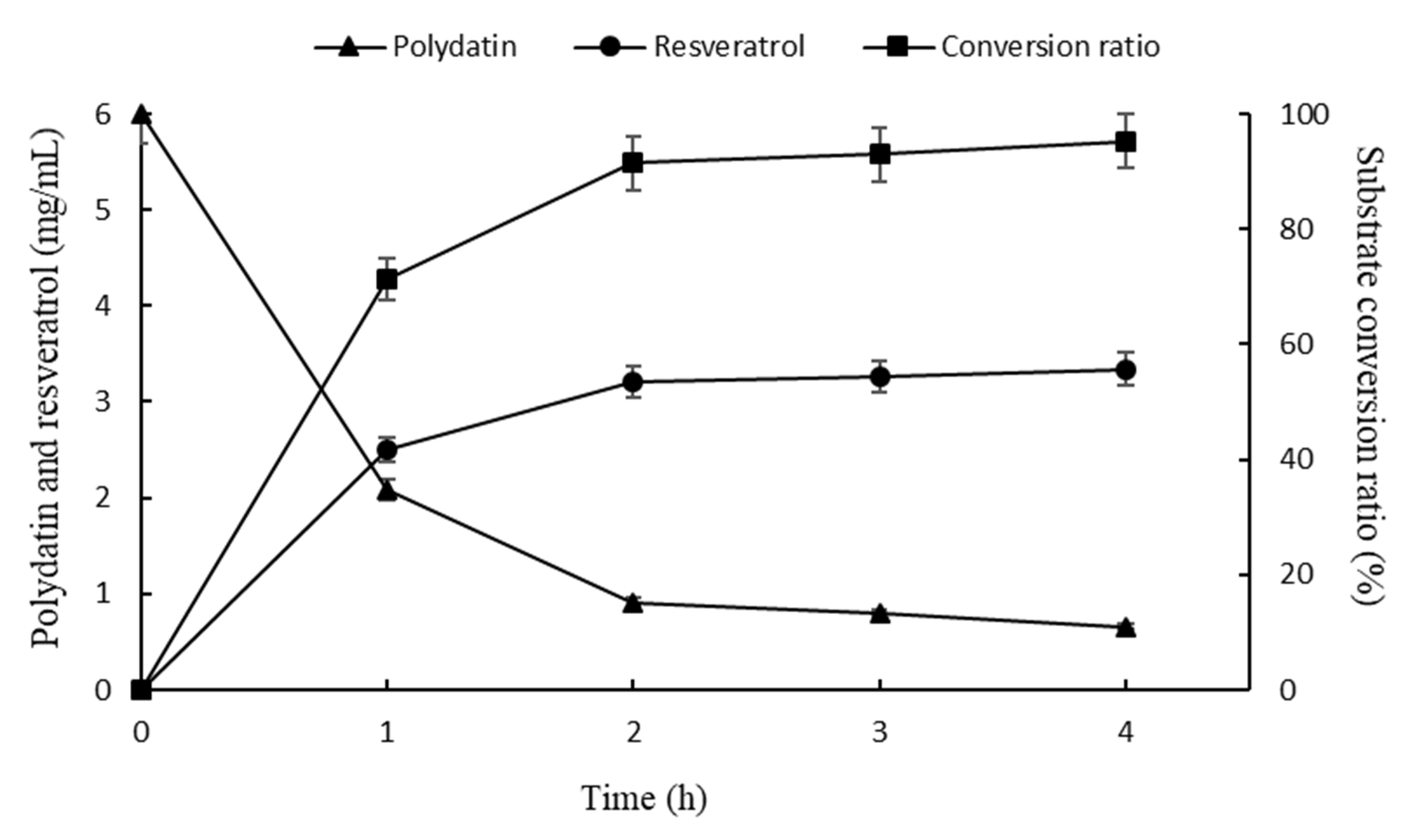 Molecules 27 01514 g012