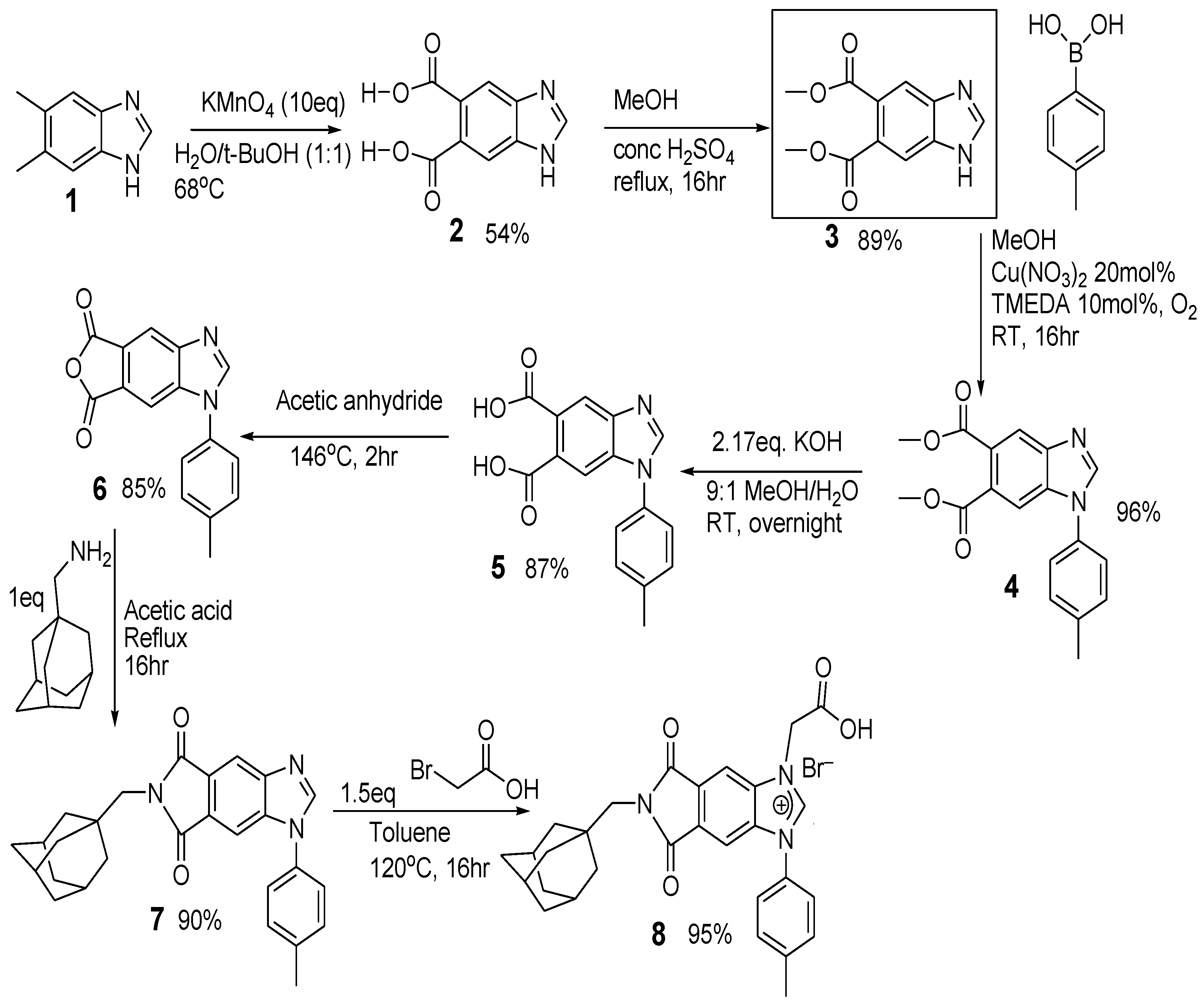 Molecules 27 01662 sch001