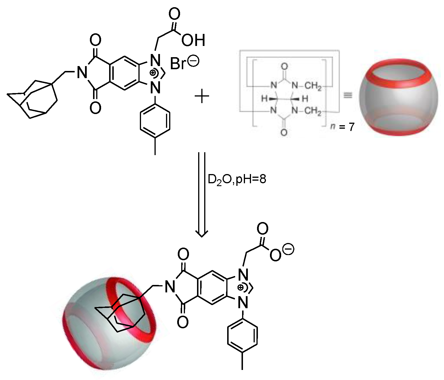 Molecules 27 01662 sch002