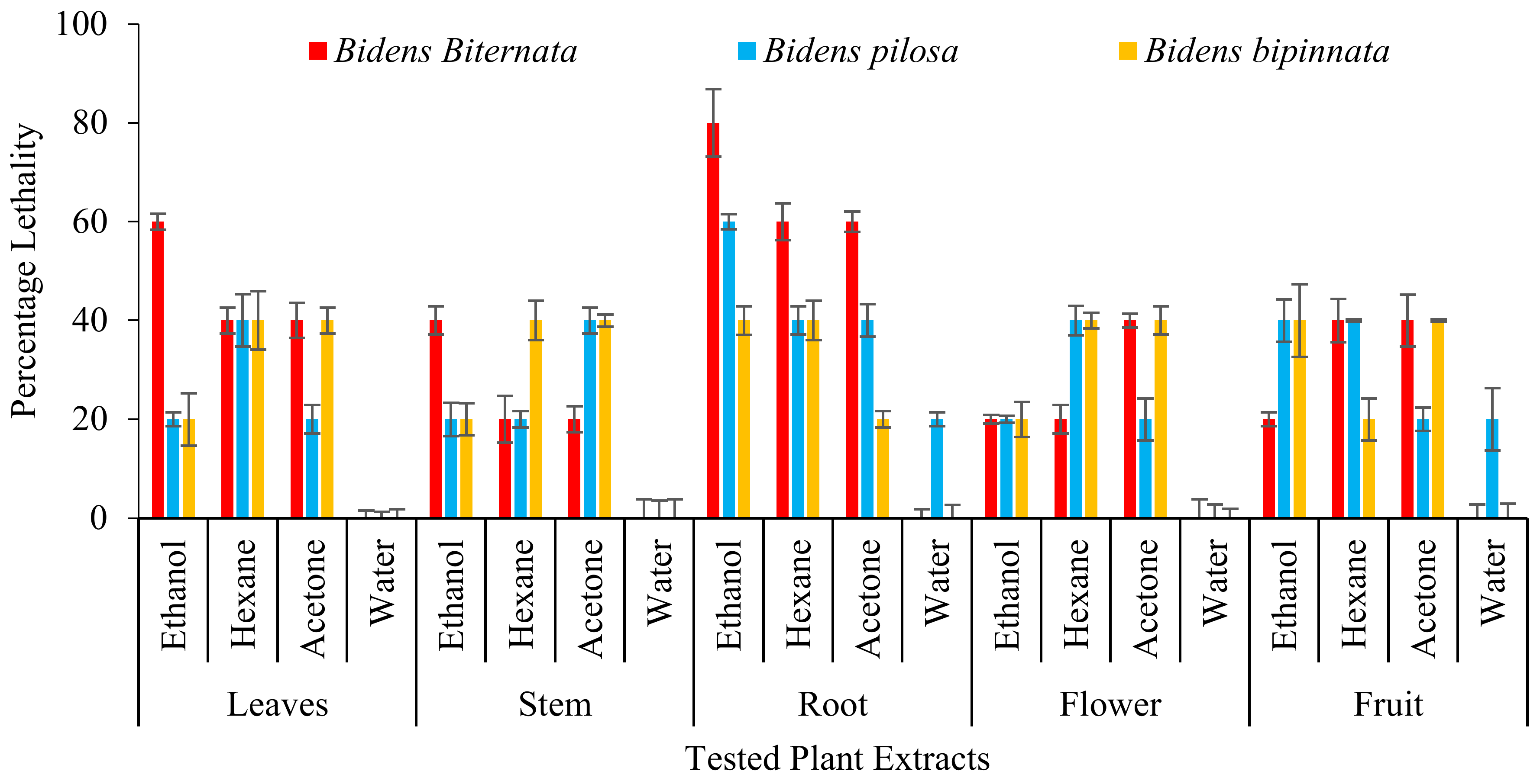 Molecules 27 01927 g004