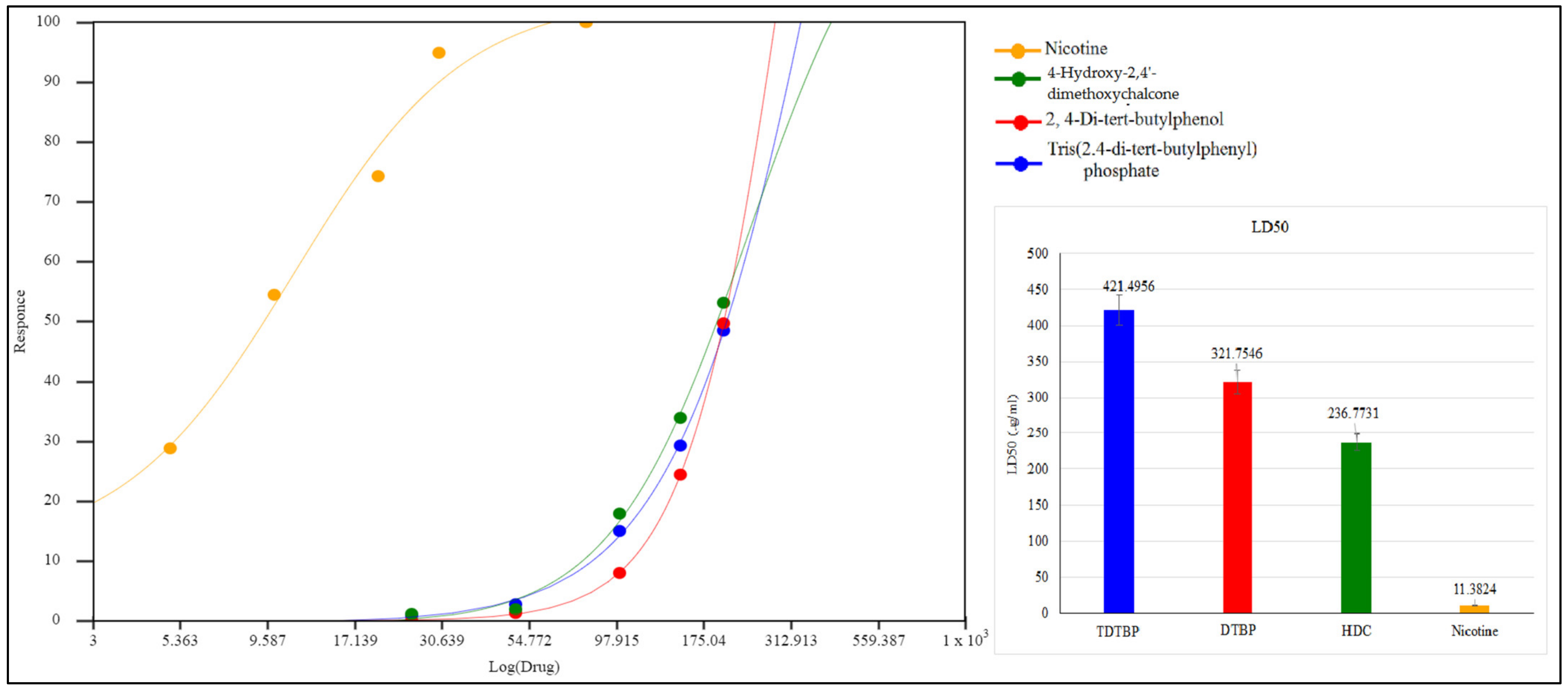 Molecules 27 01927 g012