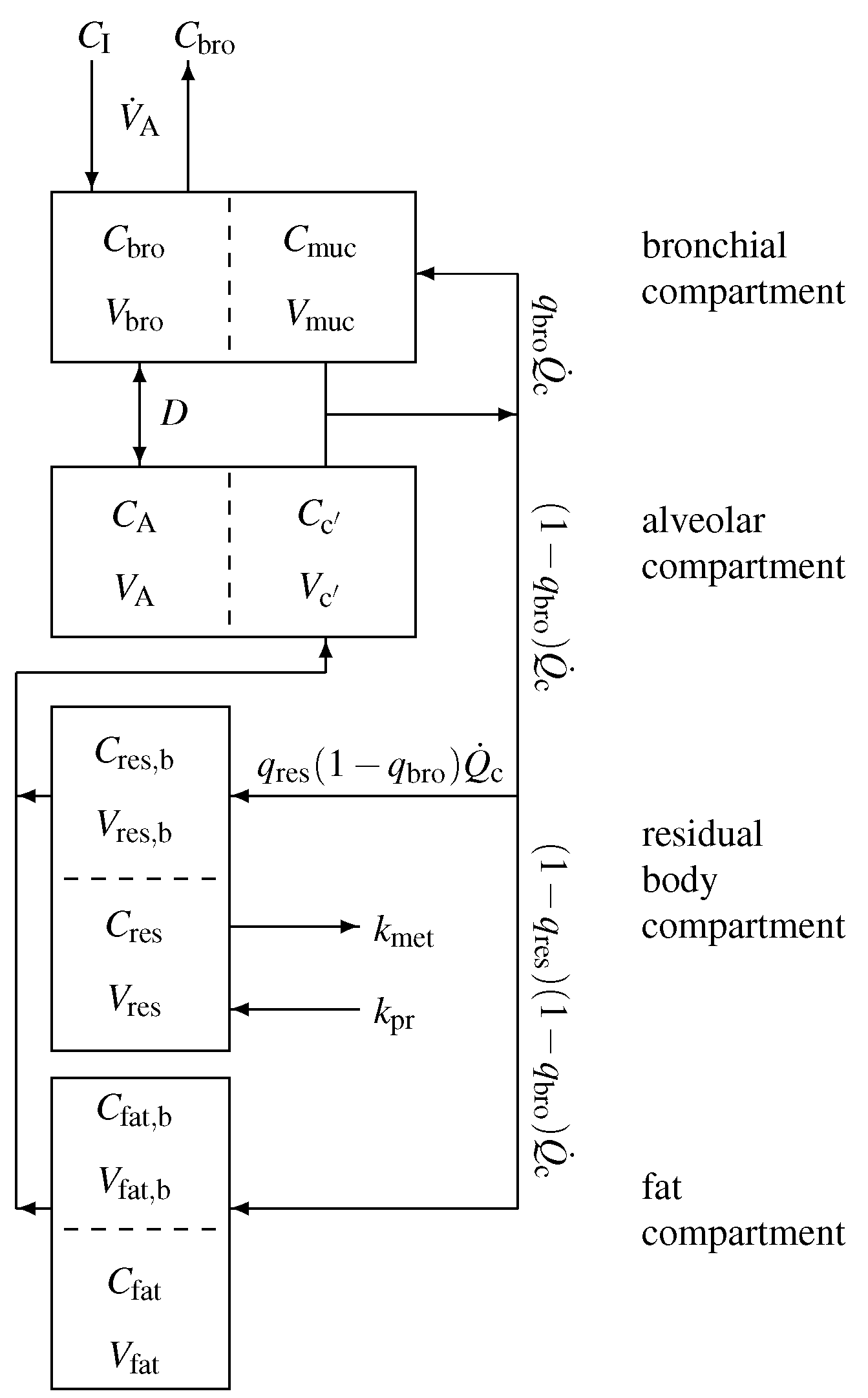 Molecules 27 02381 g002
