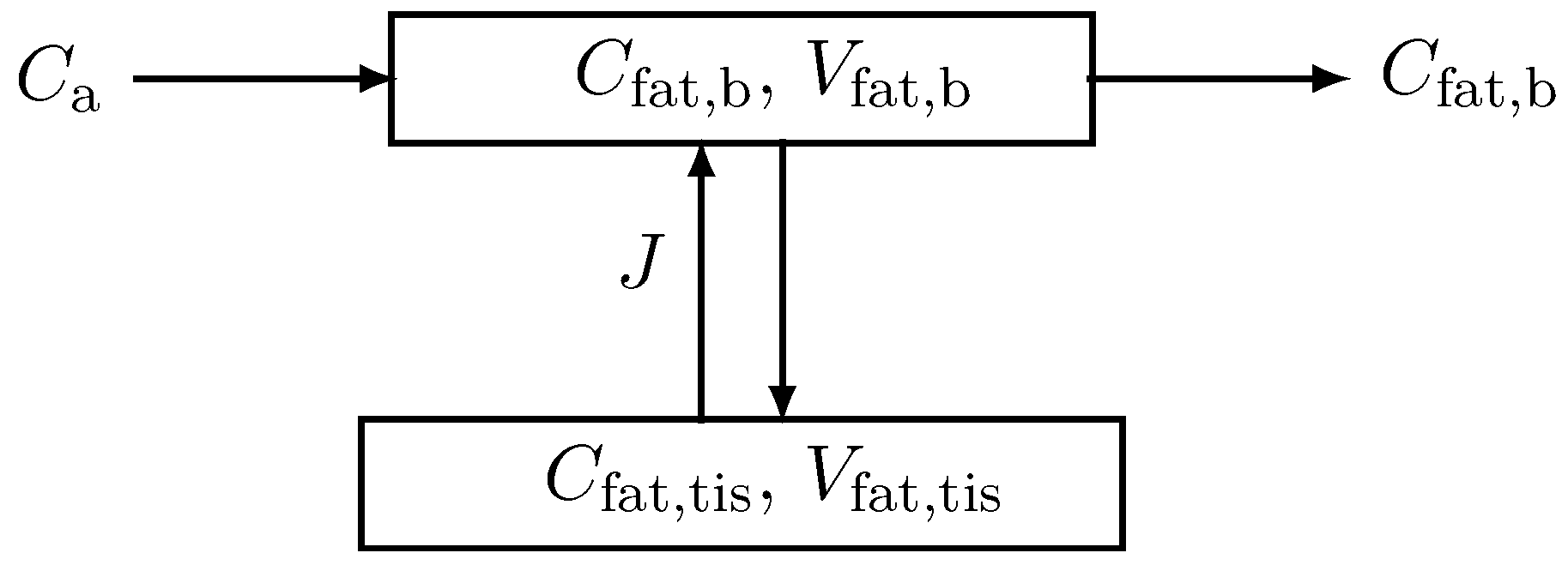 Molecules 27 02381 g0a1