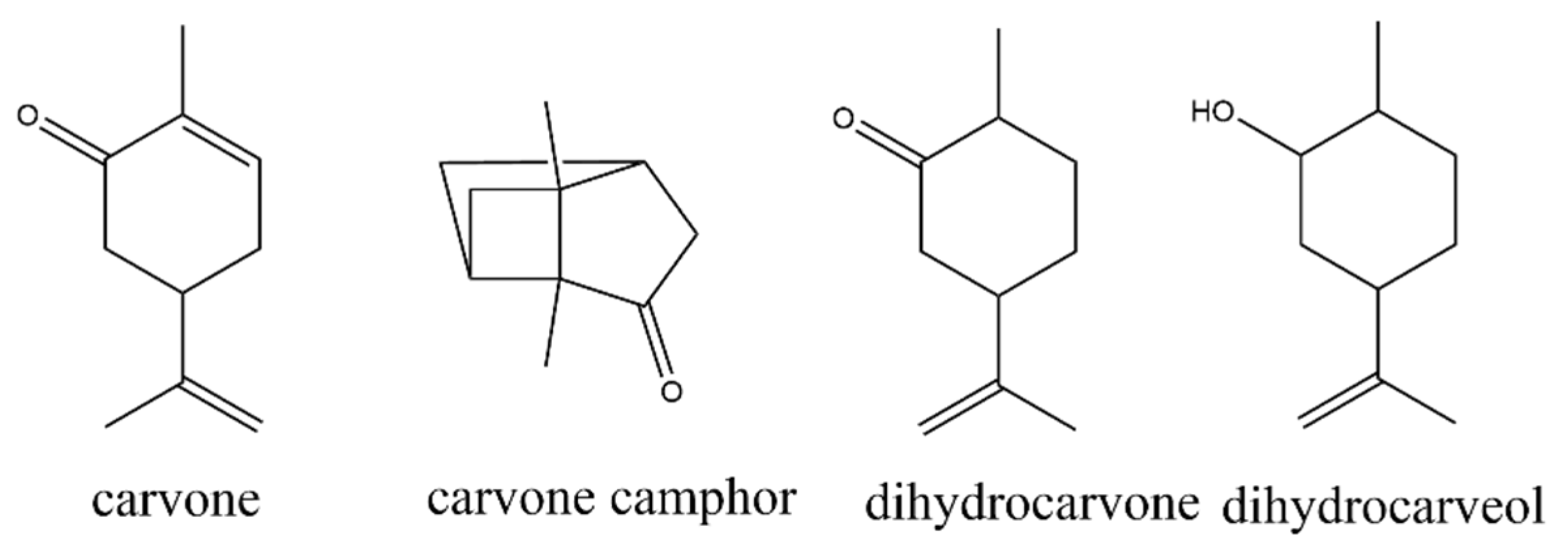 Molecules 27 02415 g001 Molecules 27 02415 g001
