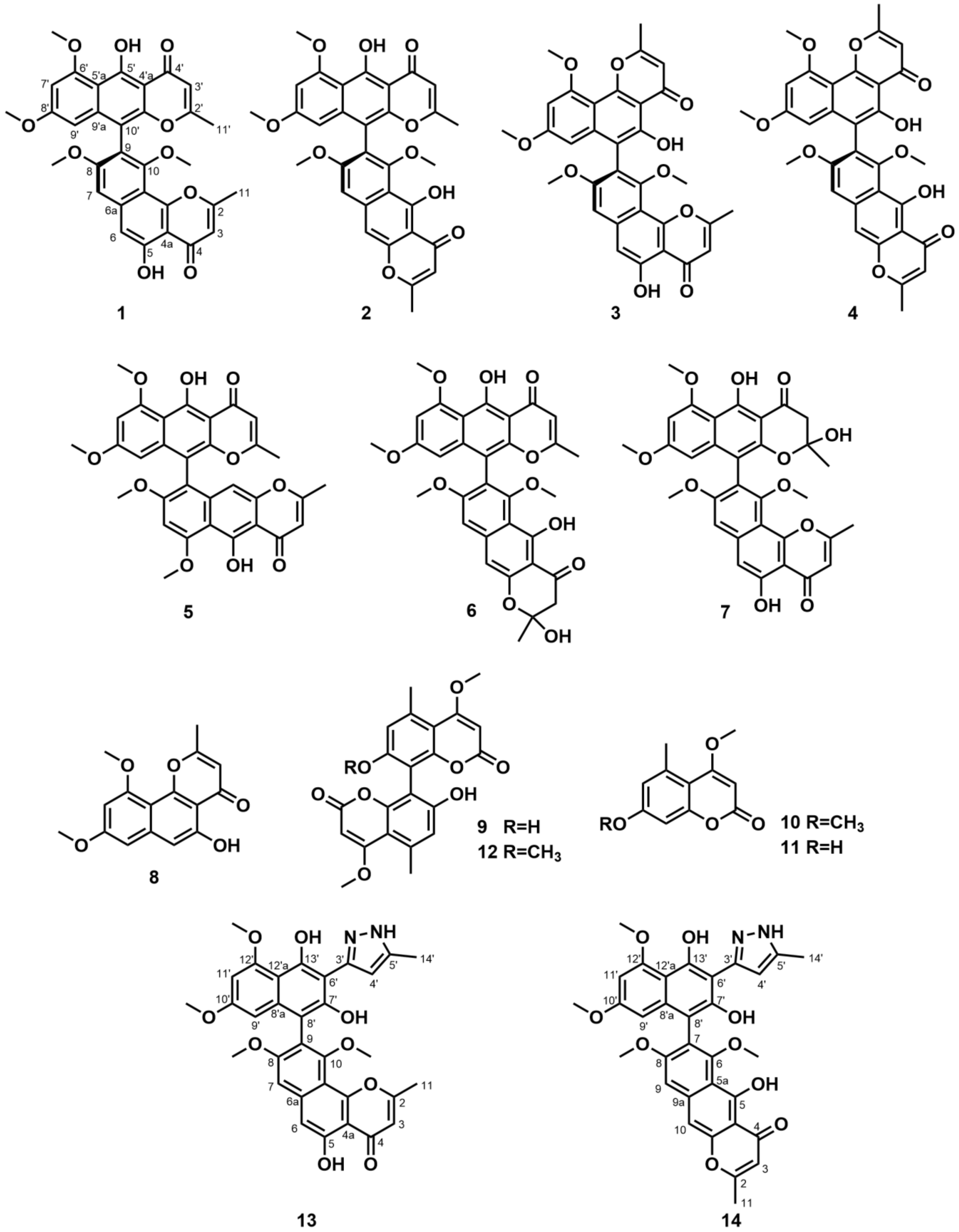 Molecules 27 02514 g001