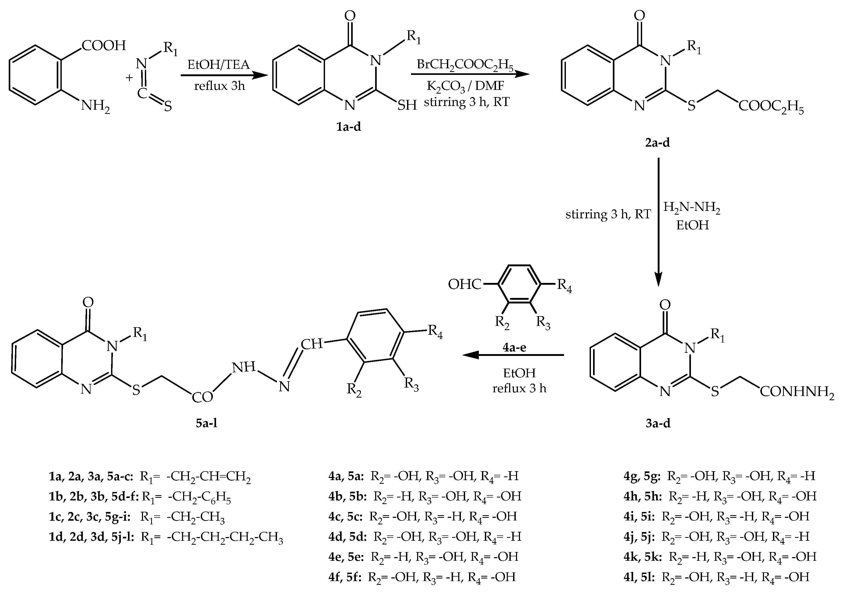 Molecules 27 02599 g002 Molecules 27 02599 g002