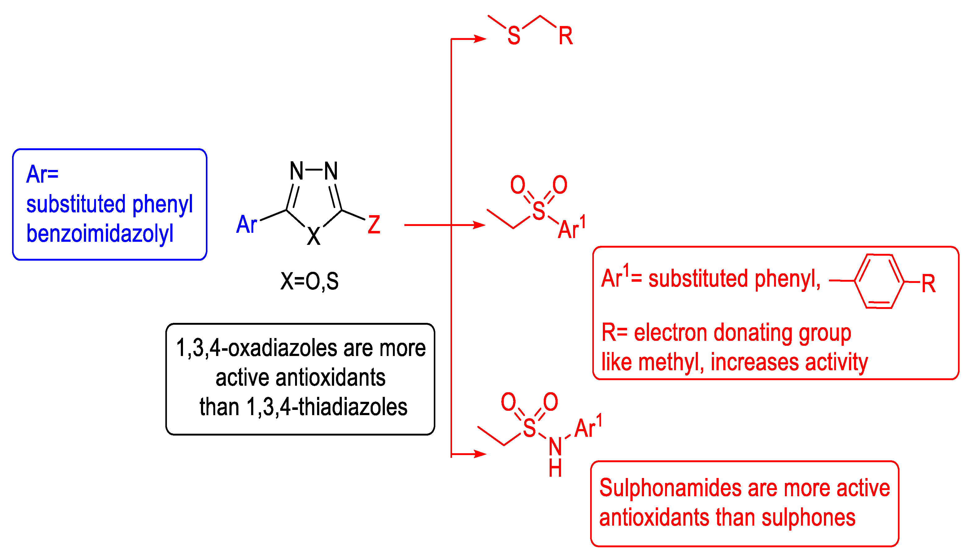 Molecules 27 02709 g053 Molecules 27 02709 g053