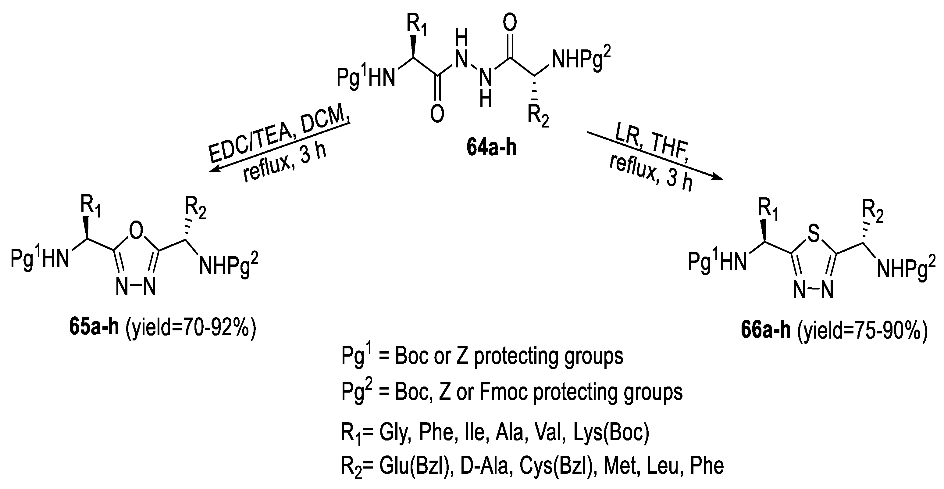 Molecules 27 02709 sch011 Molecules 27 02709 sch011