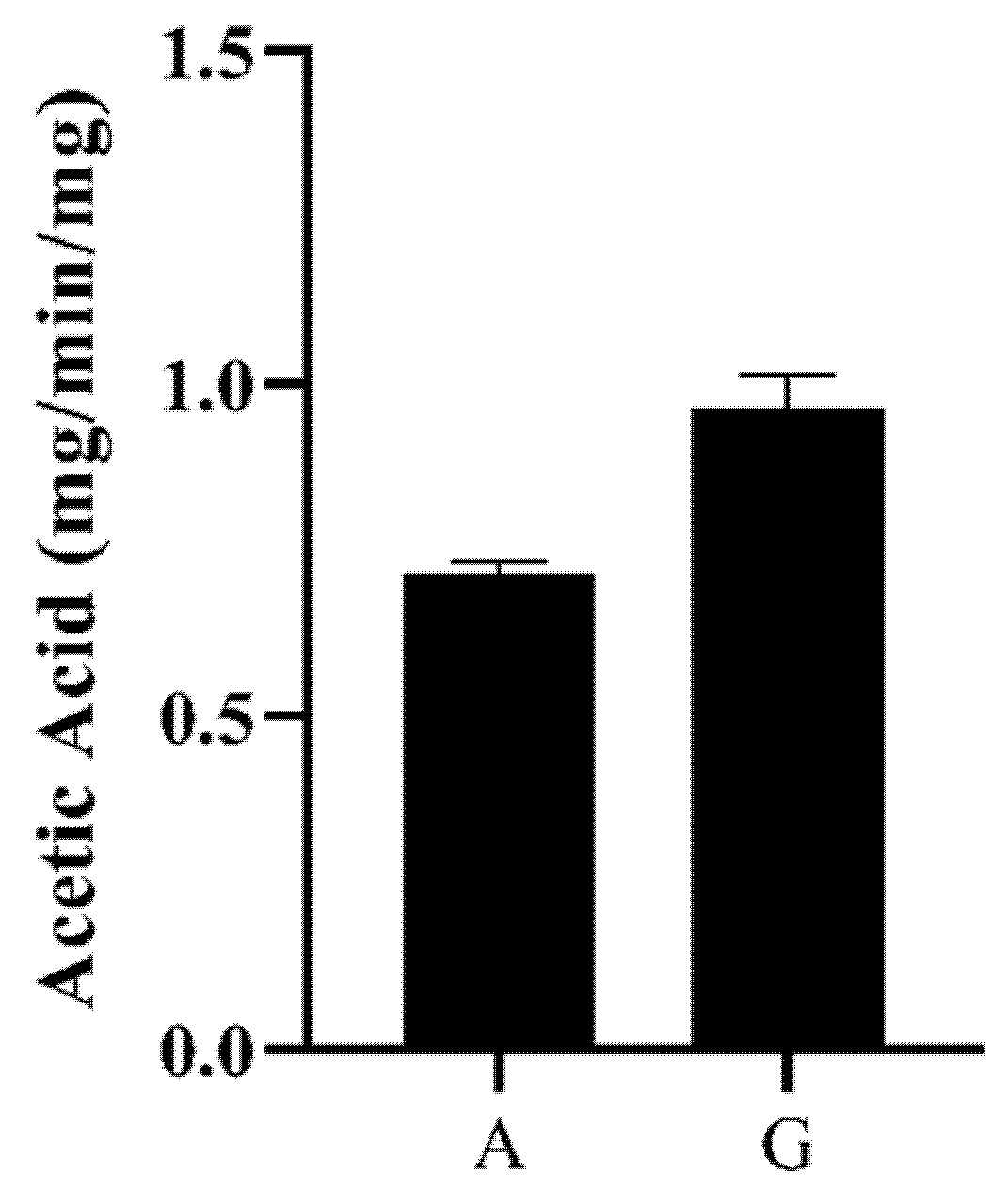 Molecules 27 02999 g007