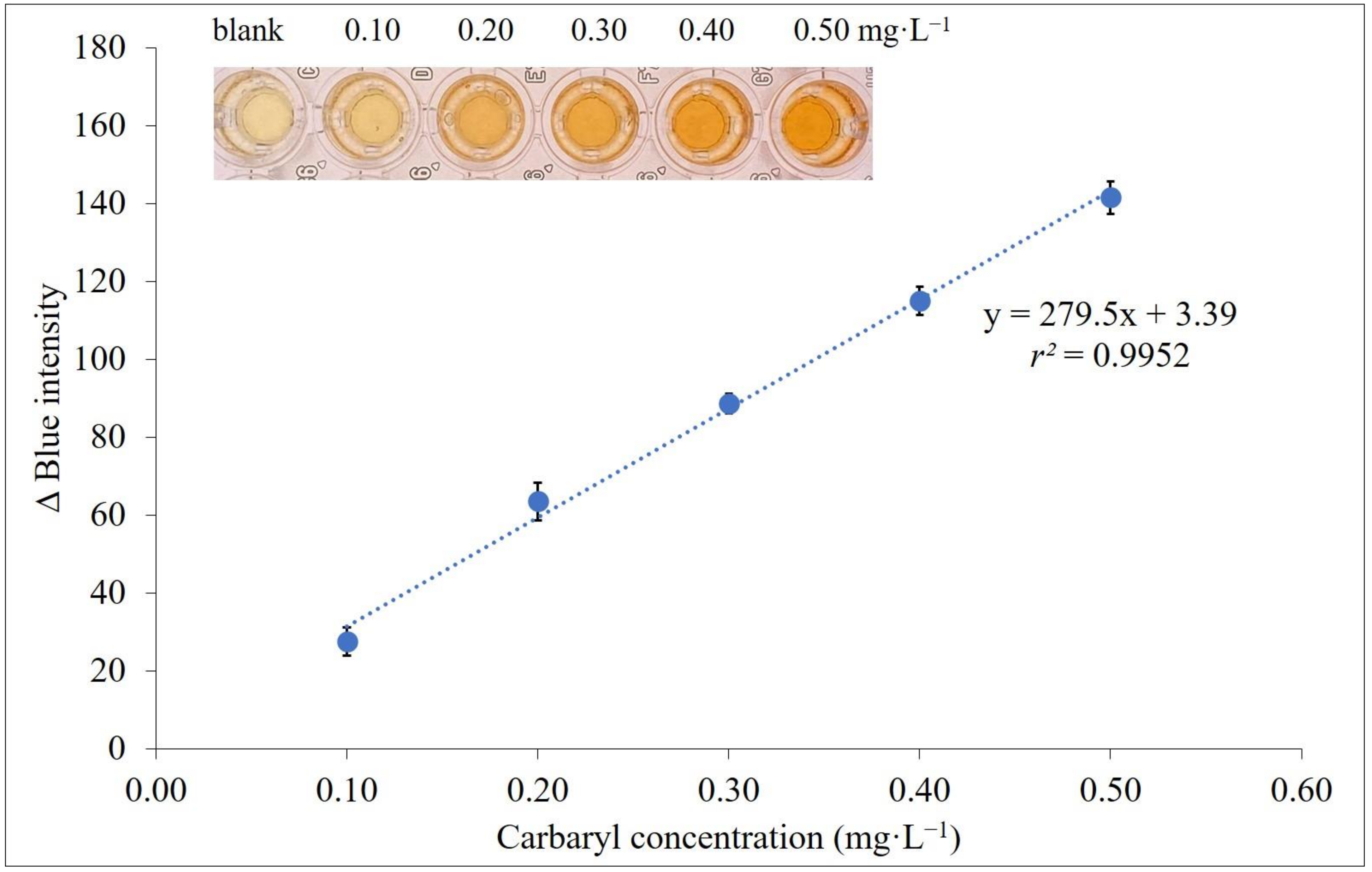 Molecules 27 03261 g004 Molecules 27 03261 g004