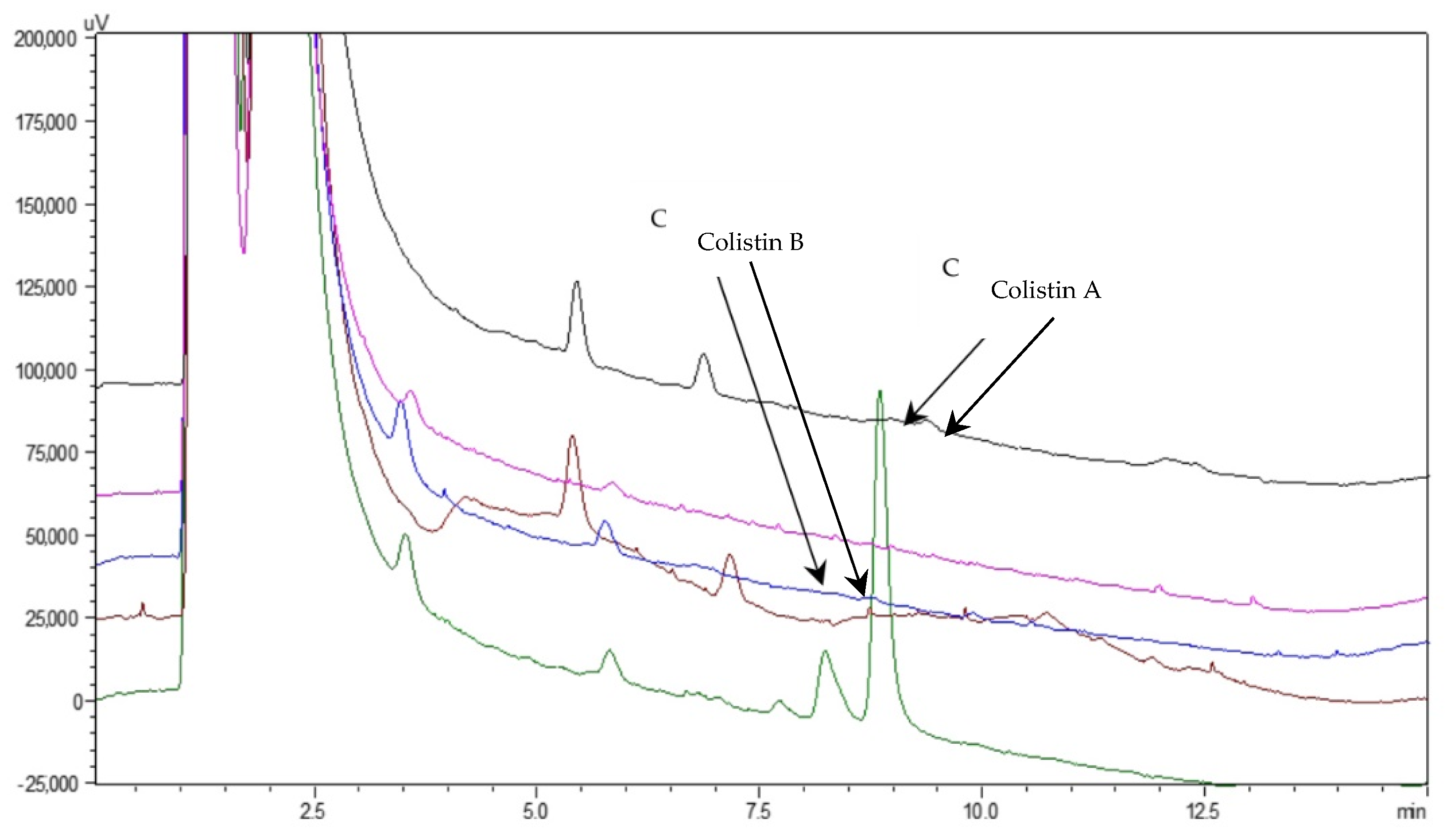 Molecules 27 03489 g004
