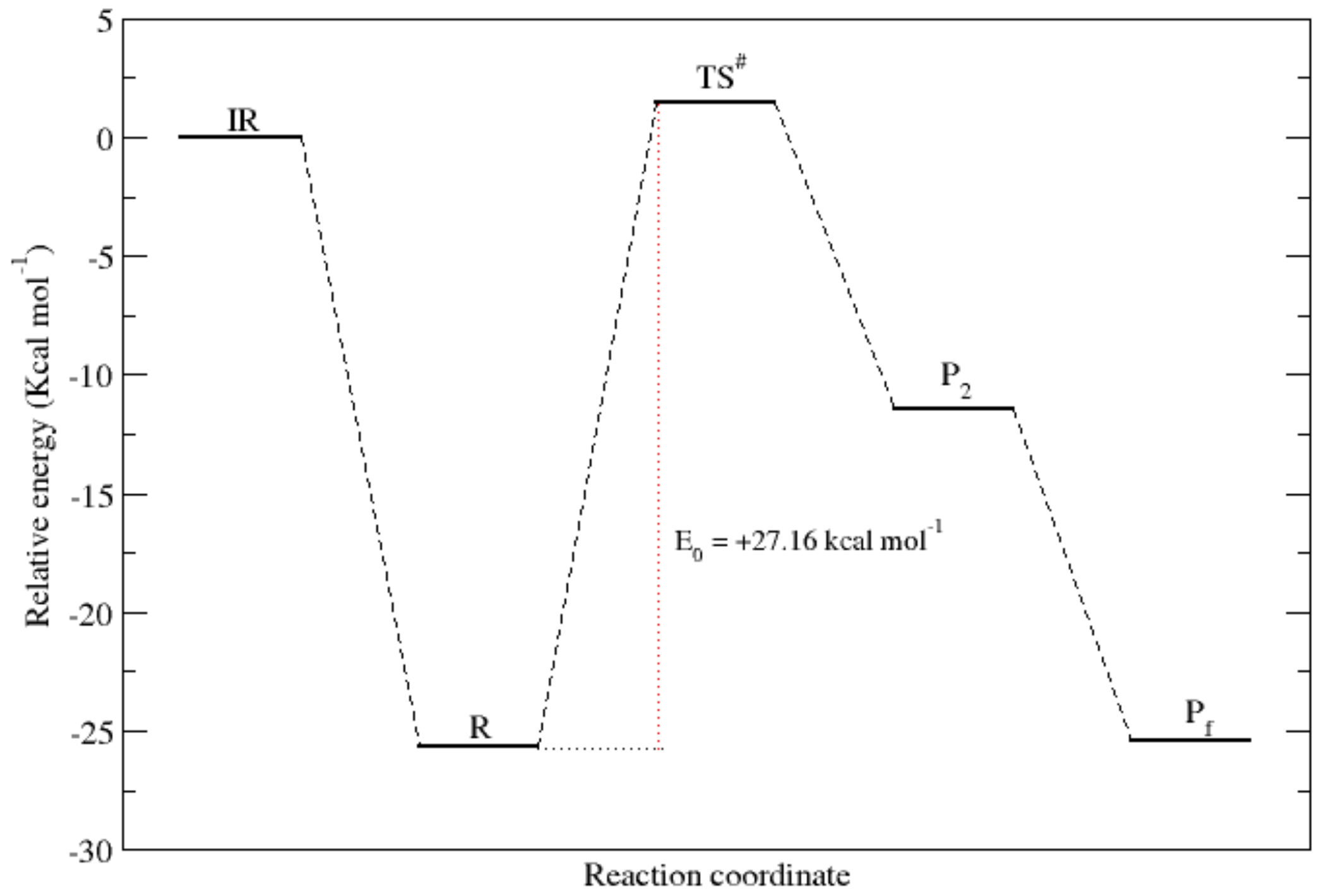 Molecules 27 03604 g003