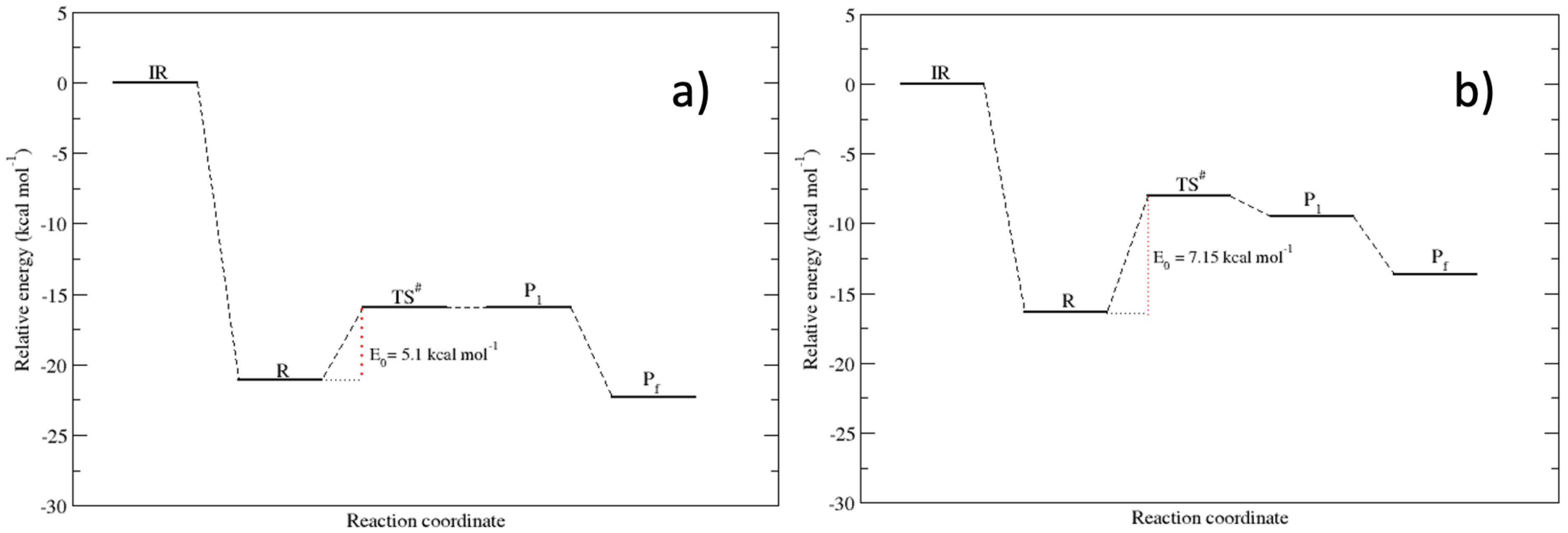Molecules 27 03604 g006a