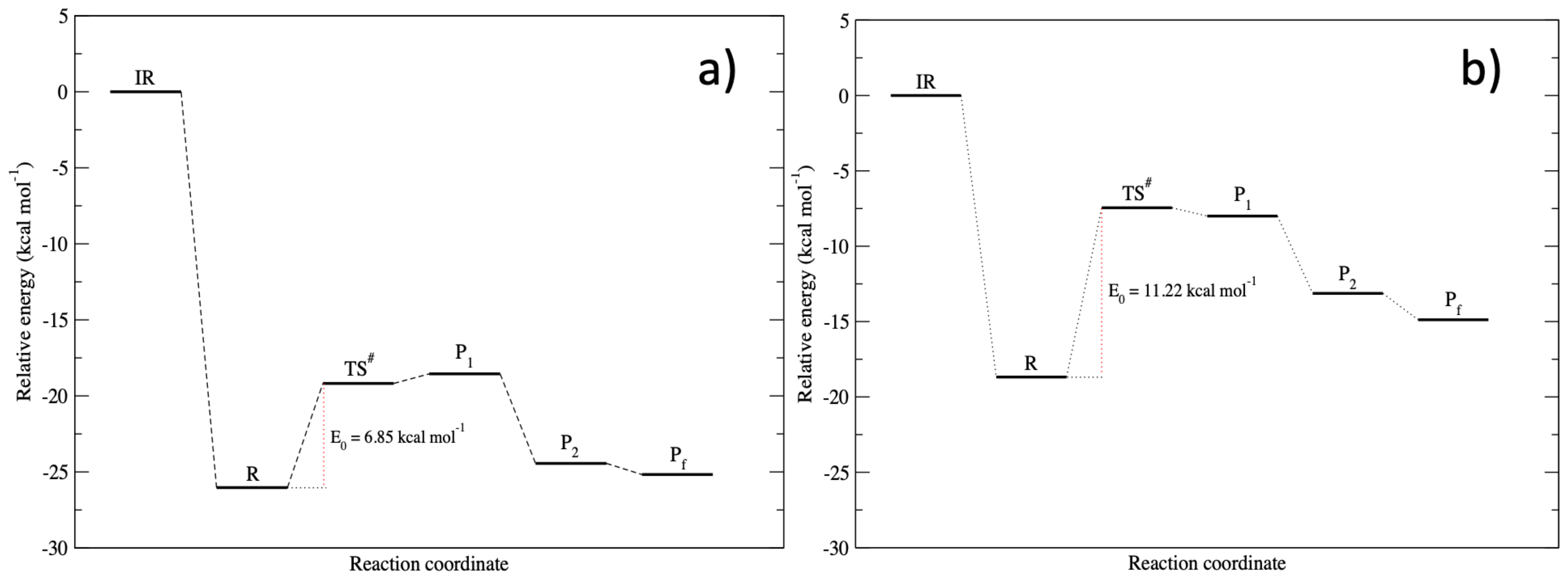 Molecules 27 03604 g007a
