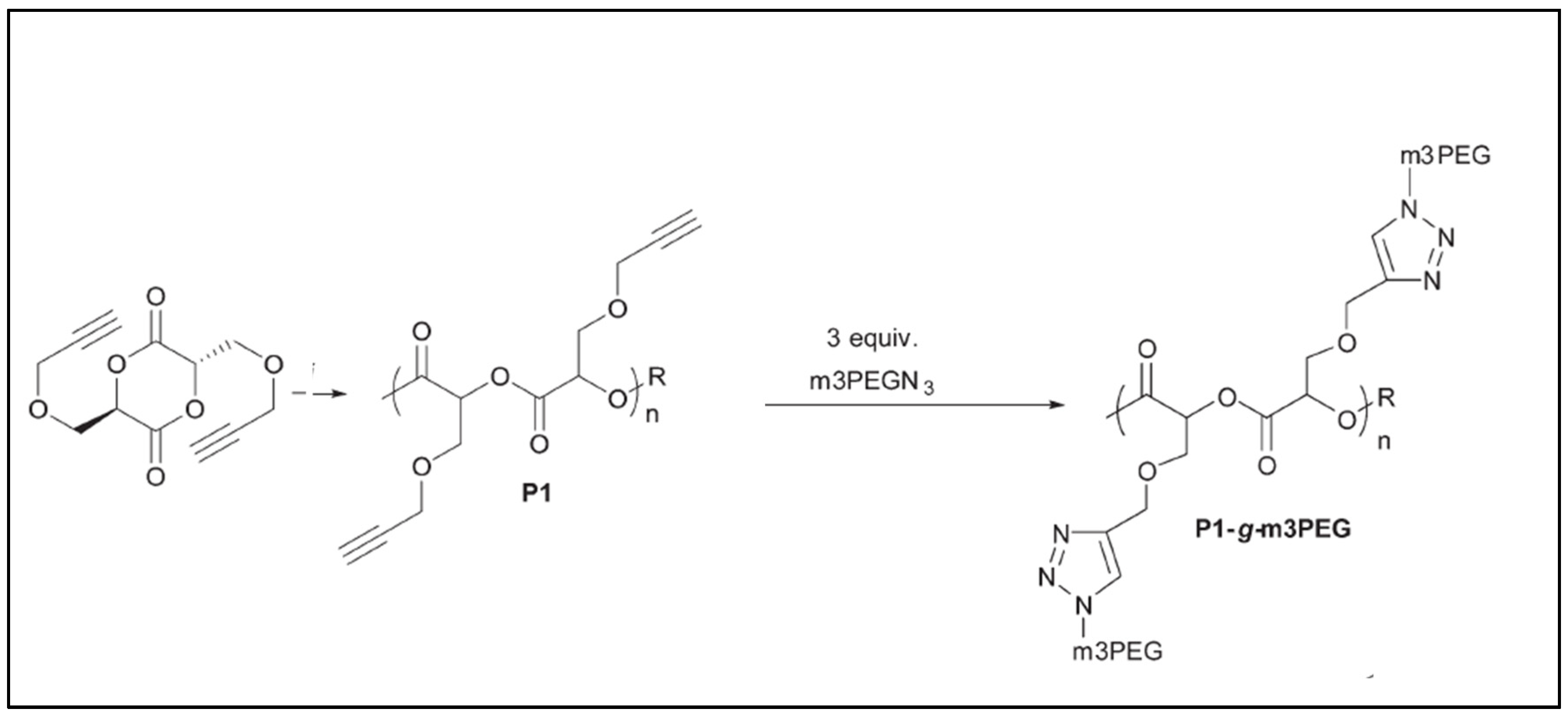 Molecules 27 04135 g003 Molecules 27 04135 g003