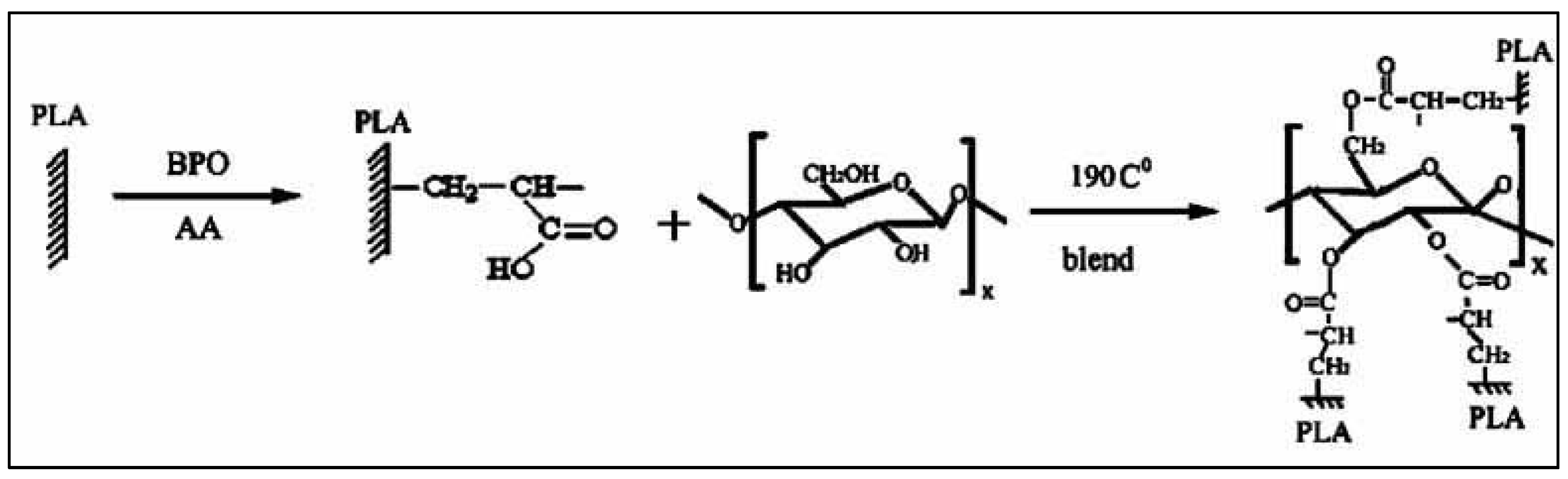 Molecules 27 04135 g016 Molecules 27 04135 g016