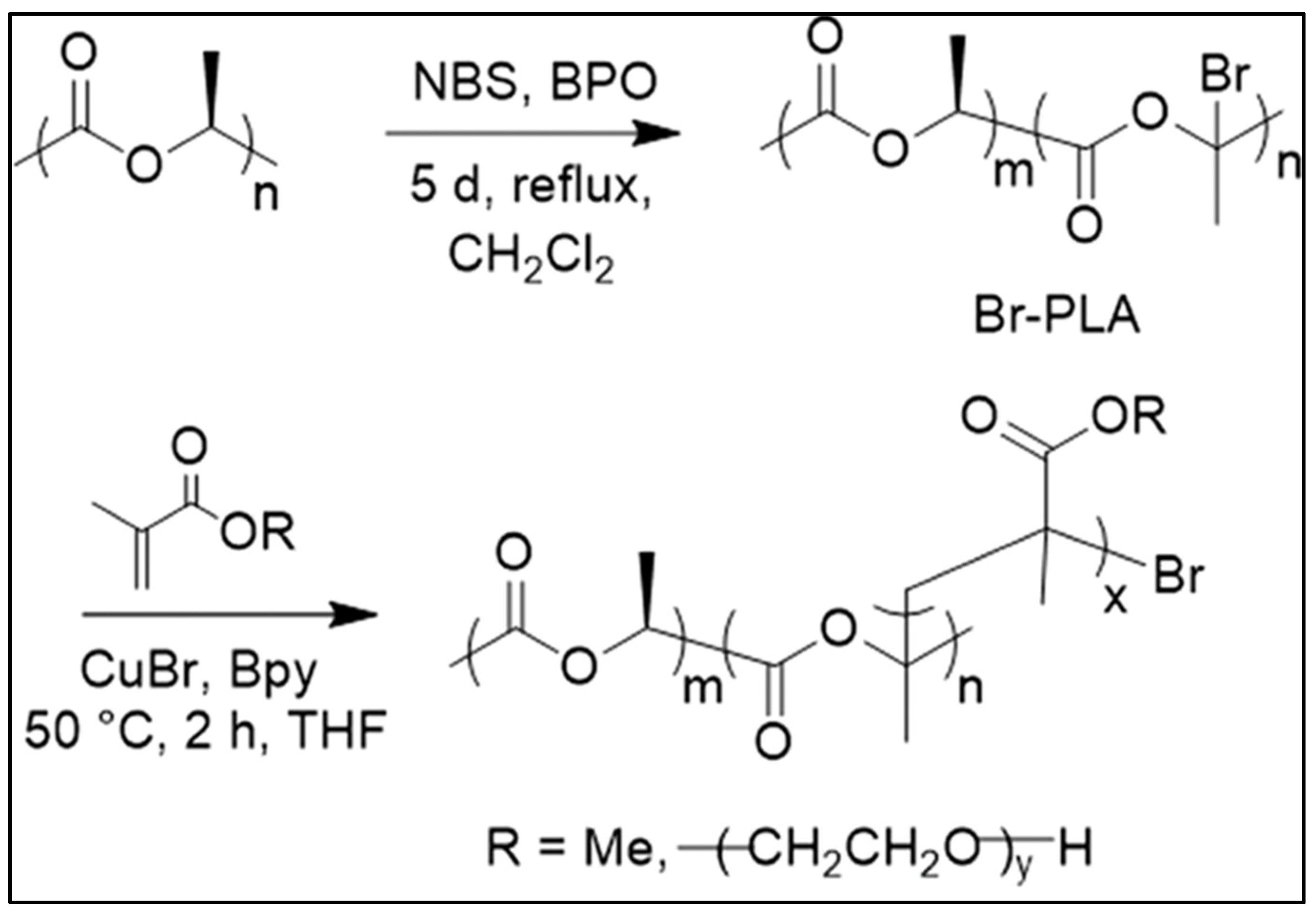 Molecules 27 04135 g017 Molecules 27 04135 g017