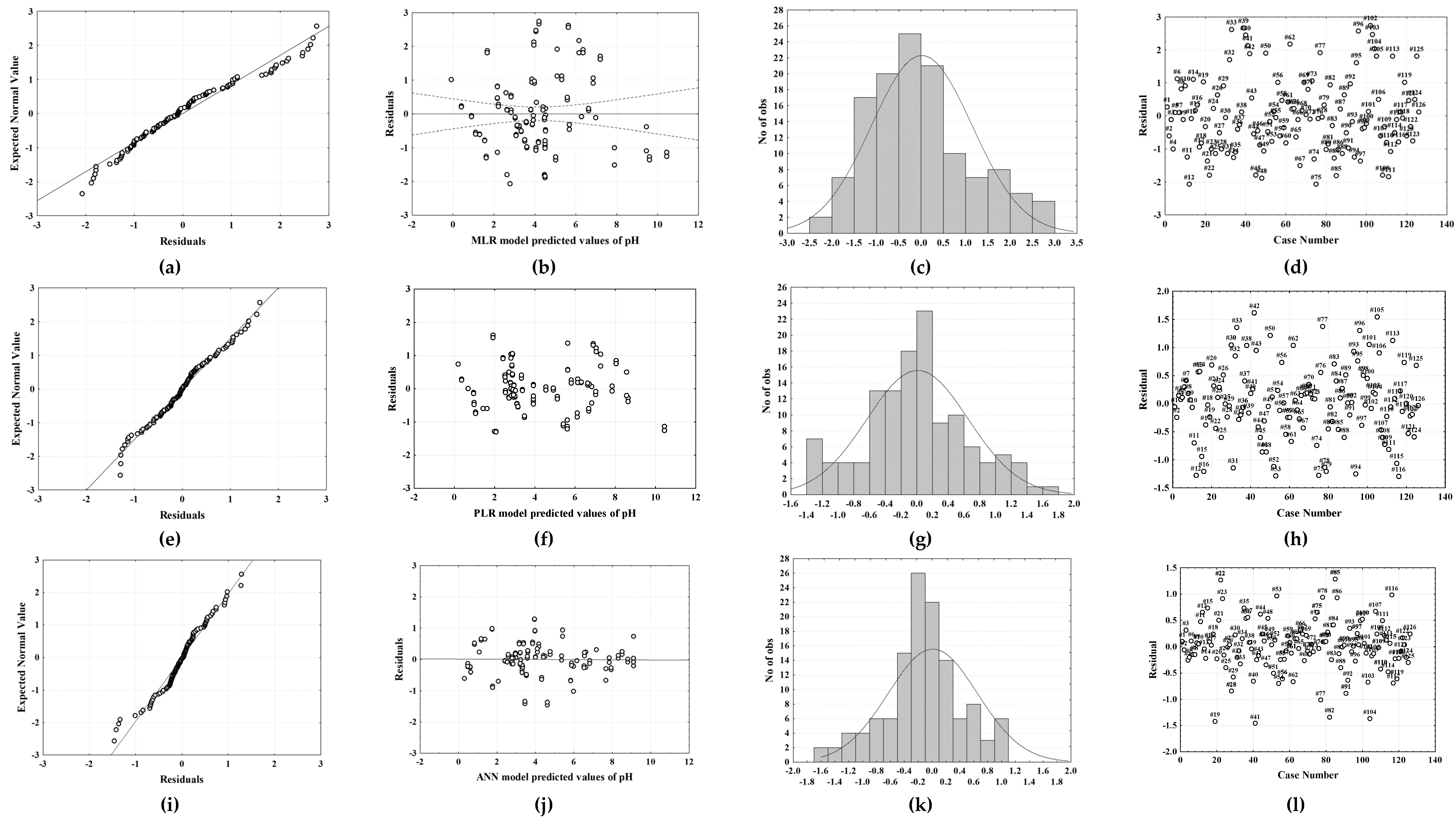 Molecules 27 04489 g002
