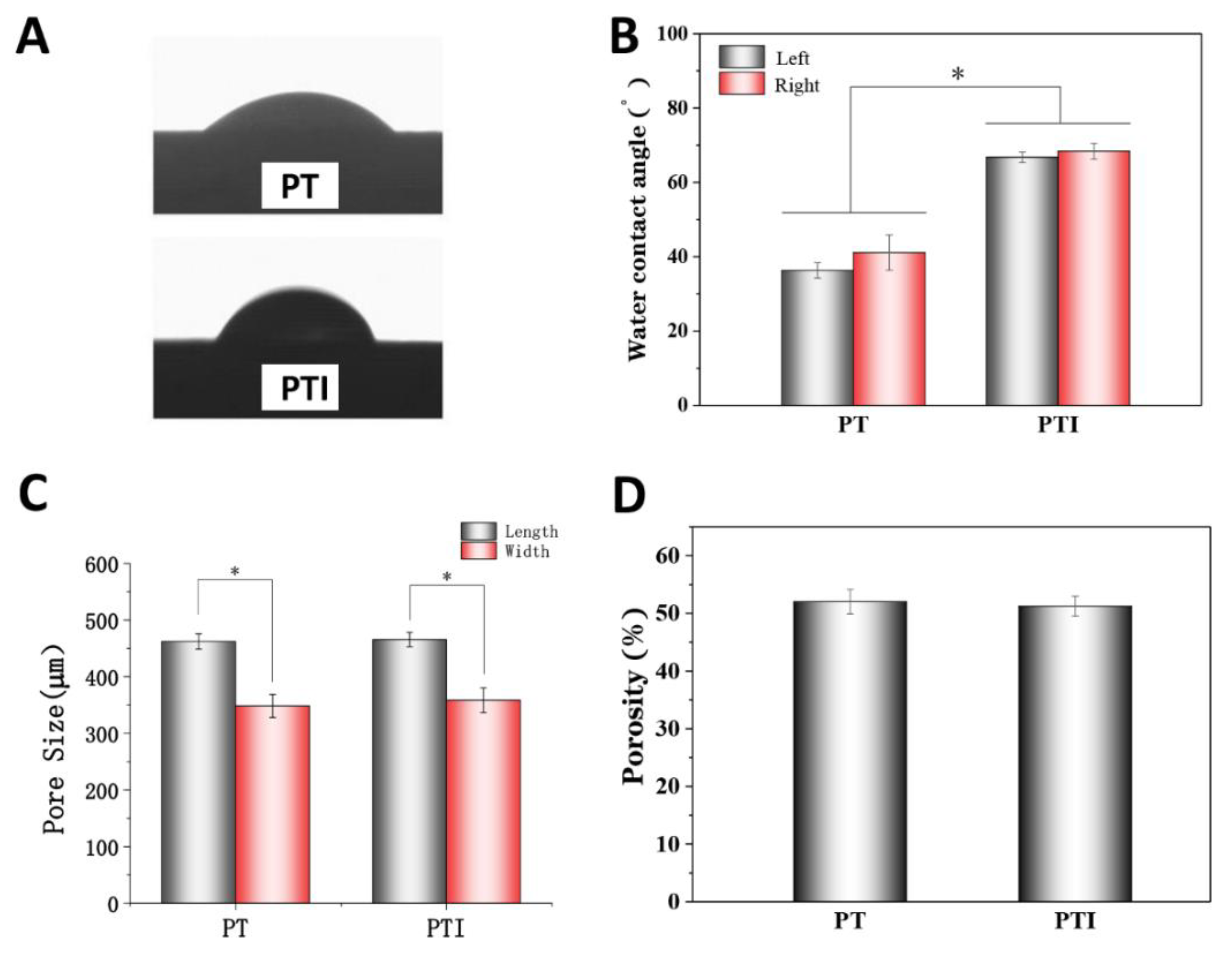 Molecules 27 04535 g002